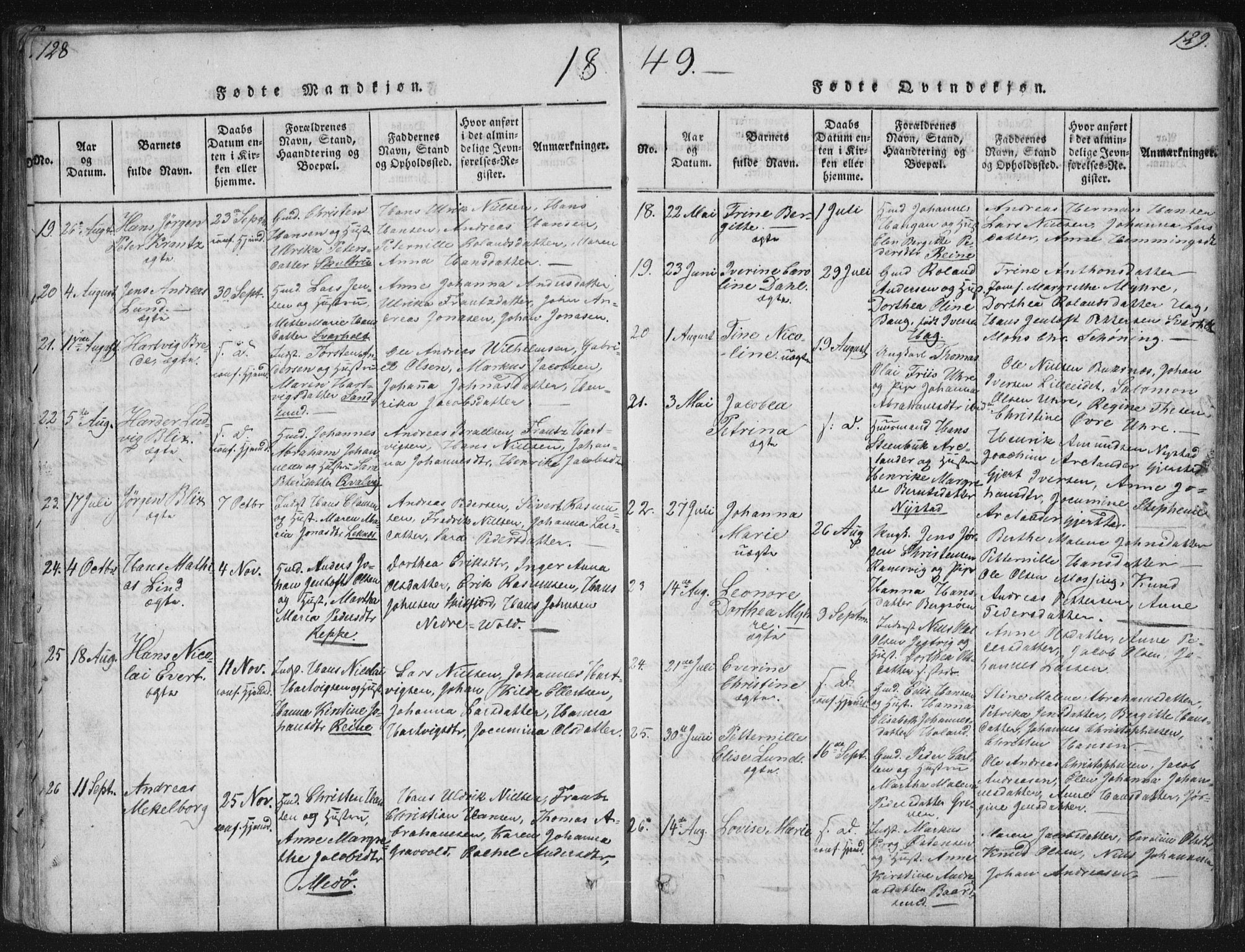 Ministerialprotokoller, klokkerbøker og fødselsregistre - Nordland, SAT/A-1459/881/L1164: Parish register (copy) no. 881C01, 1818-1853, p. 128-129