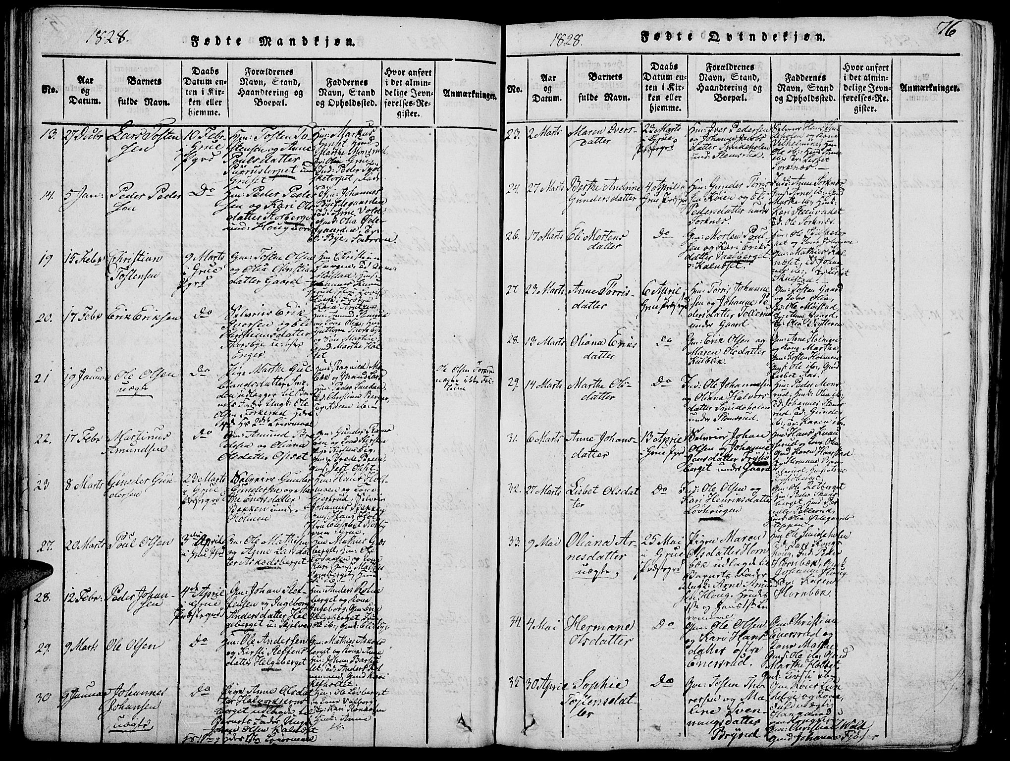 Grue prestekontor, SAH/PREST-036/H/Ha/Hab/L0002: Parish register (copy) no. 2, 1815-1841, p. 76