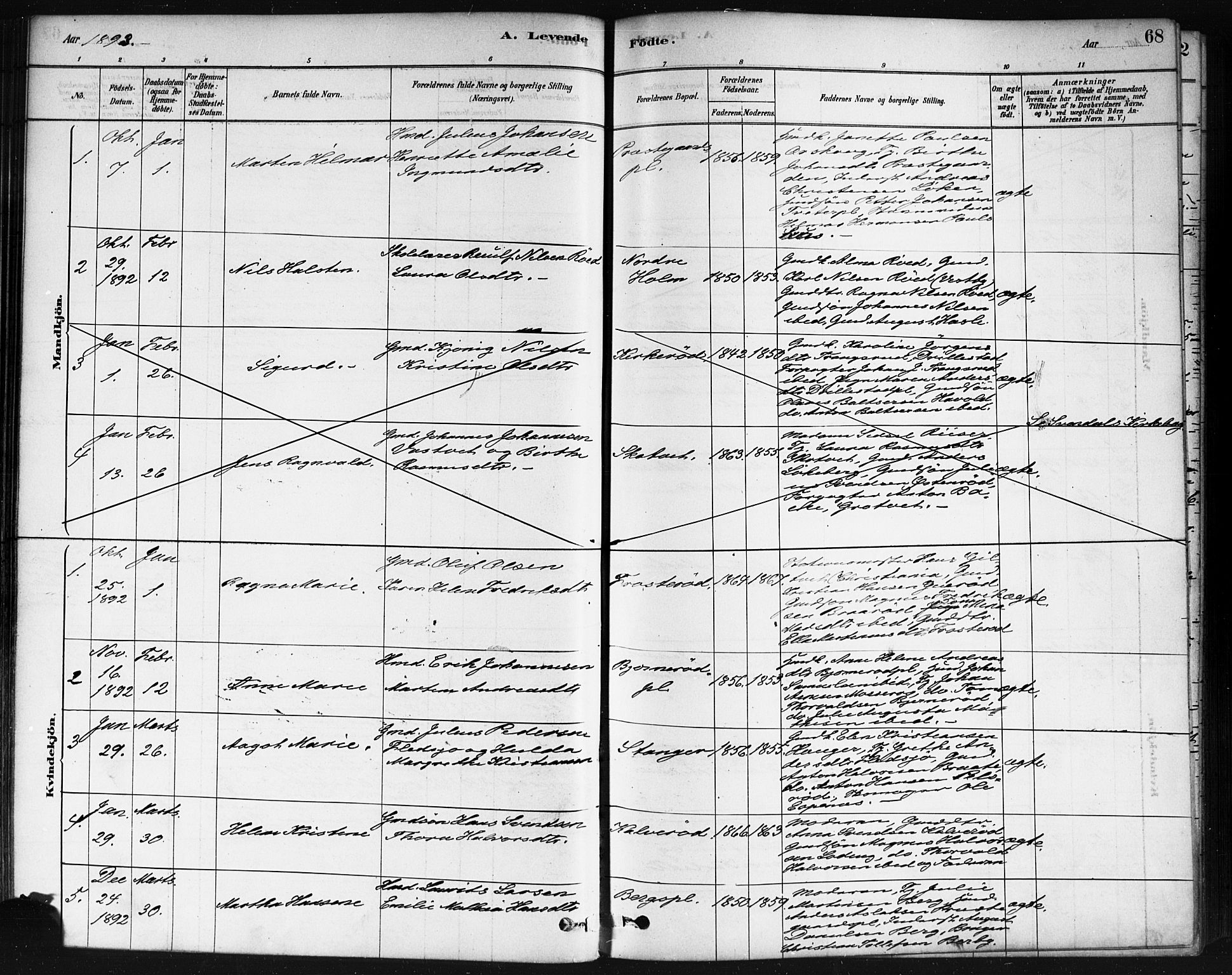 Våler prestekontor Kirkebøker, AV/SAO-A-11083/F/Fa/L0010: Parish register (official) no. I 10, 1878-1896, p. 68