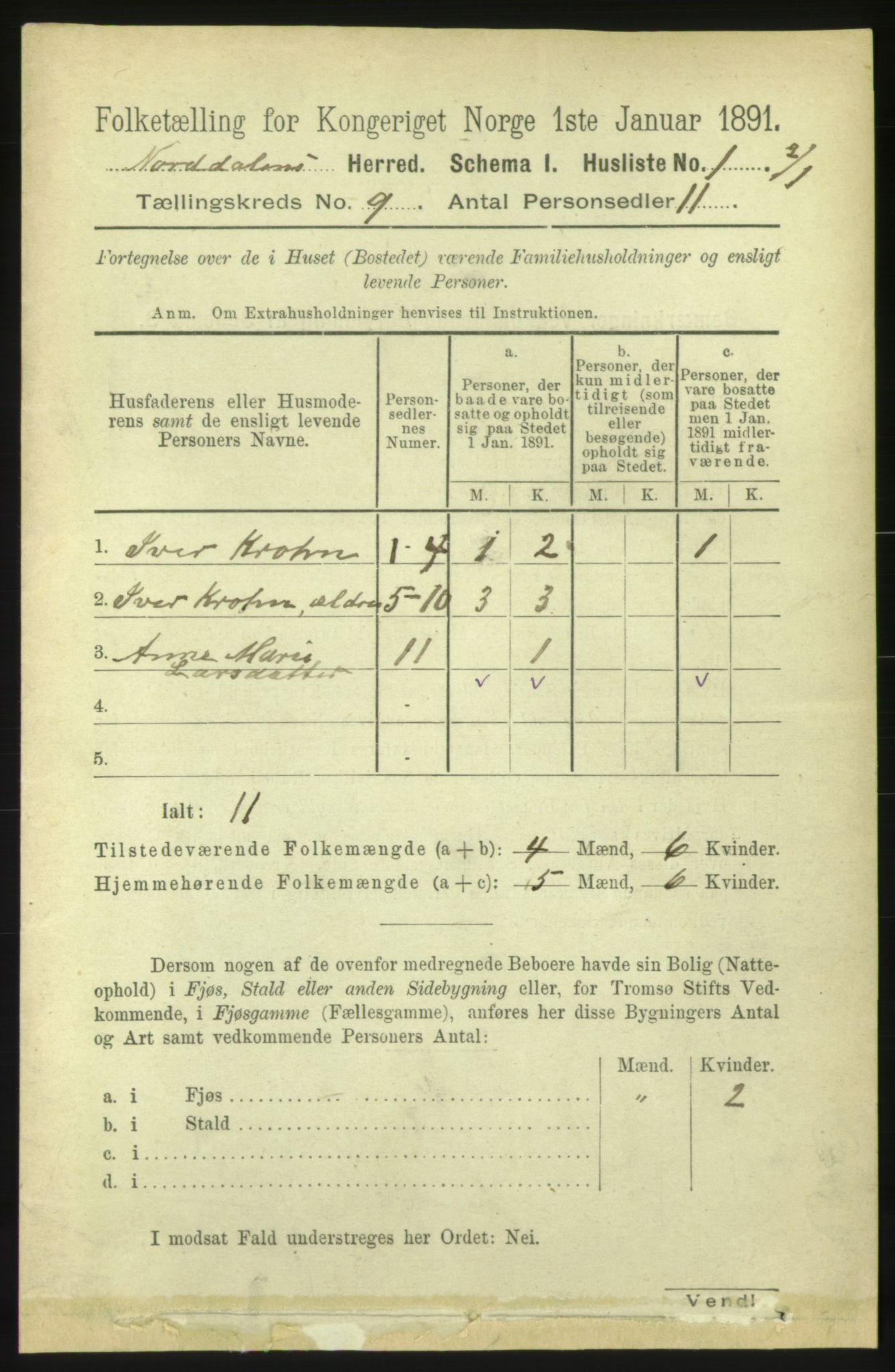 RA, 1891 census for 1524 Norddal, 1891, p. 1791