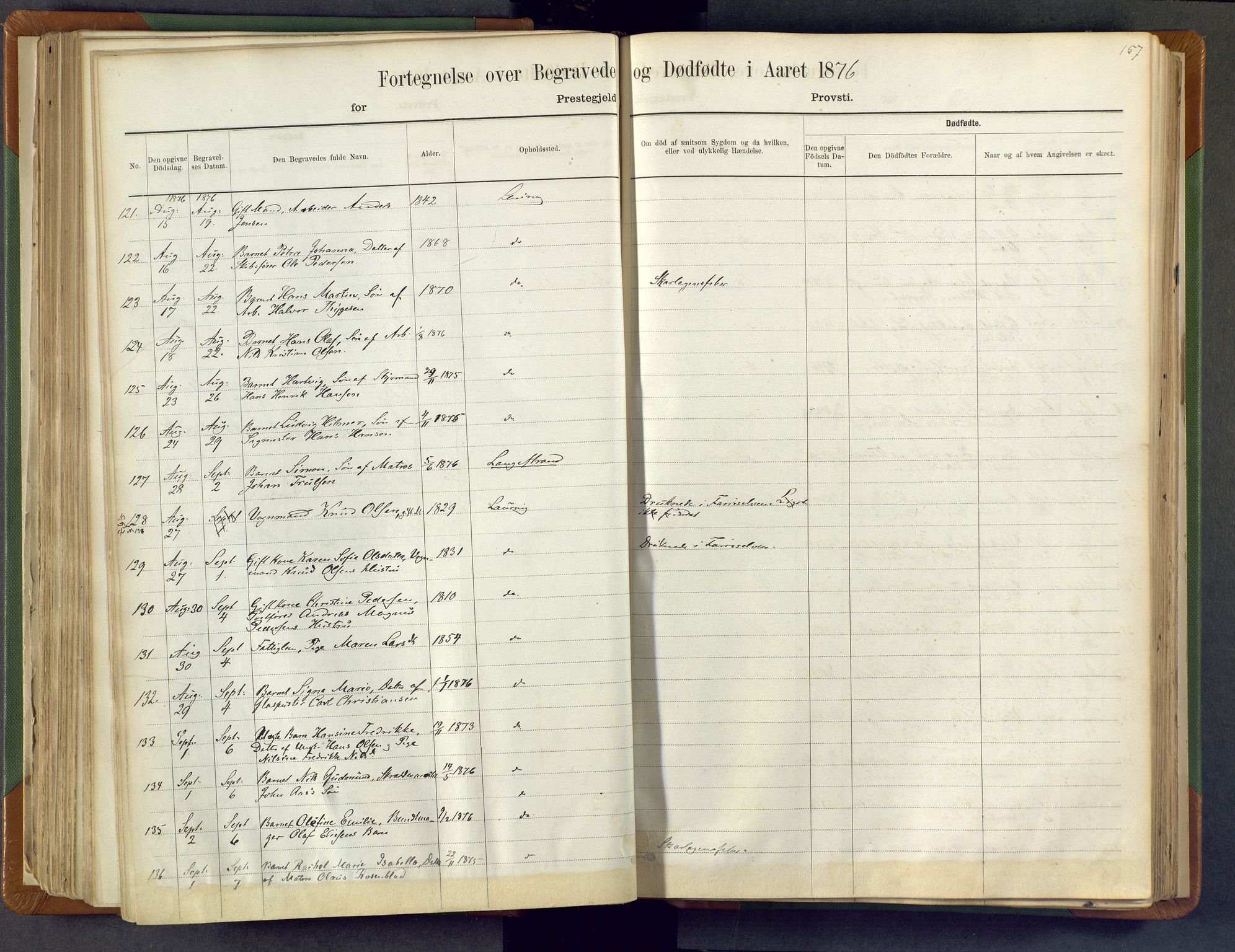 Larvik kirkebøker, SAKO/A-352/F/Fa/L0007: Parish register (official) no. I 7, 1871-1883, p. 157