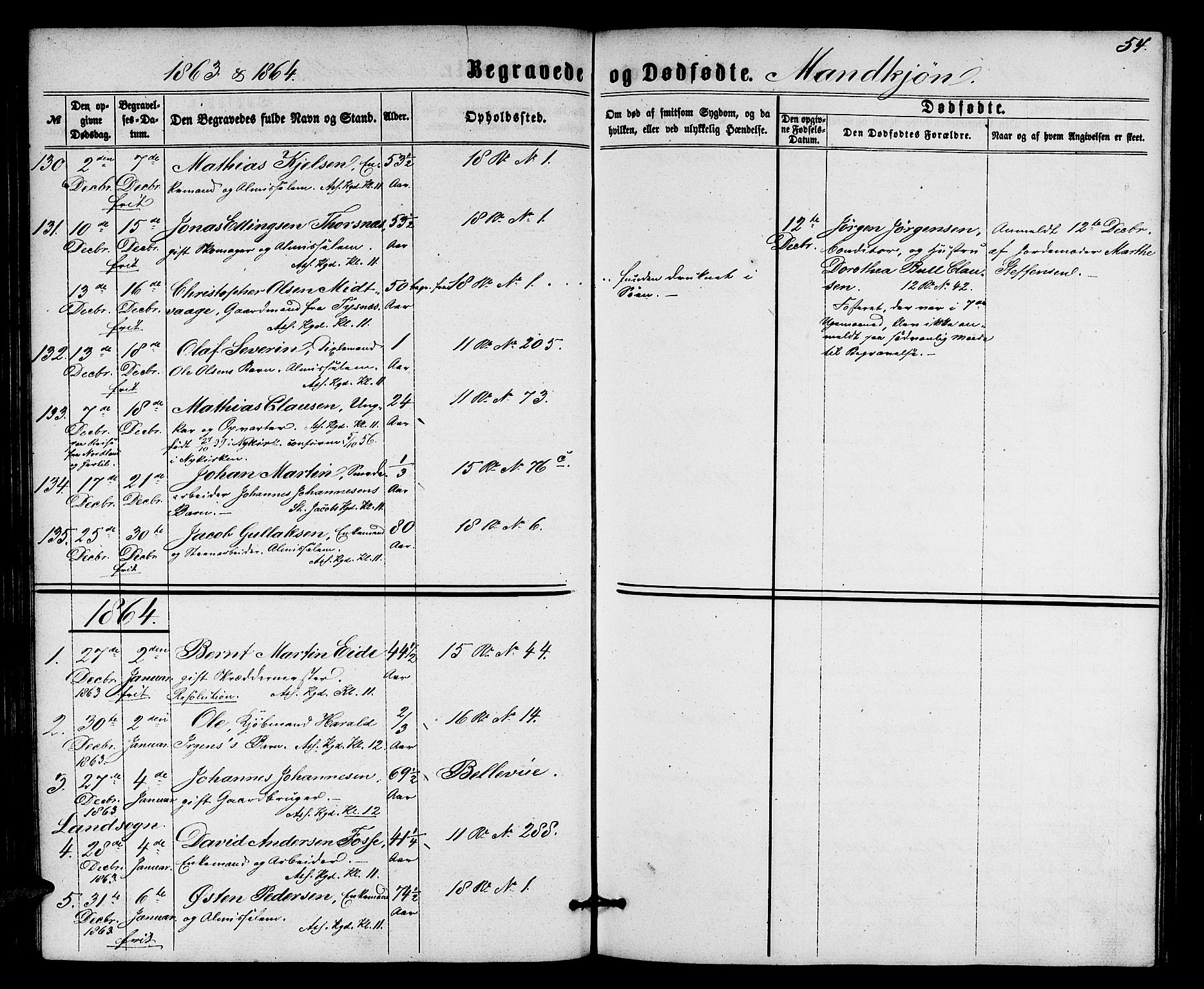 Domkirken sokneprestembete, SAB/A-74801/H/Hab/L0039: Parish register (copy) no. E 3, 1860-1868, p. 54