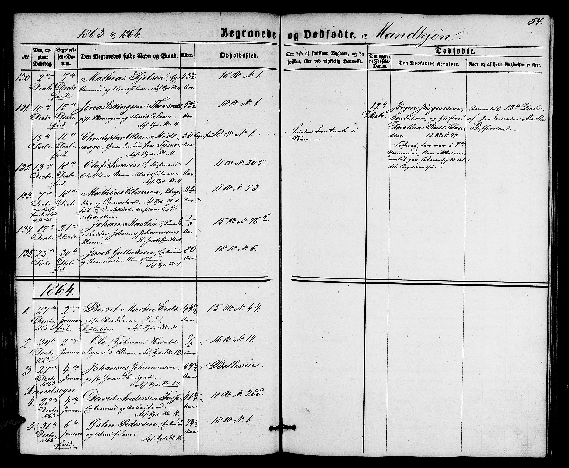 Domkirken sokneprestembete, AV/SAB-A-74801/H/Hab/L0039: Parish register (copy) no. E 3, 1860-1868, p. 54