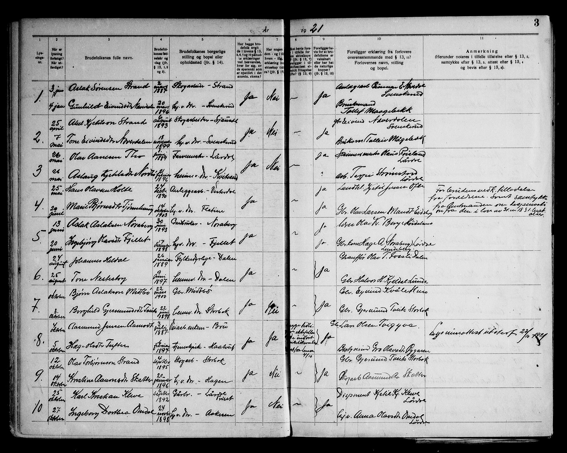 Lårdal kirkebøker, AV/SAKO-A-284/H/Ha: Banns register no. 1, 1919-1969, p. 3