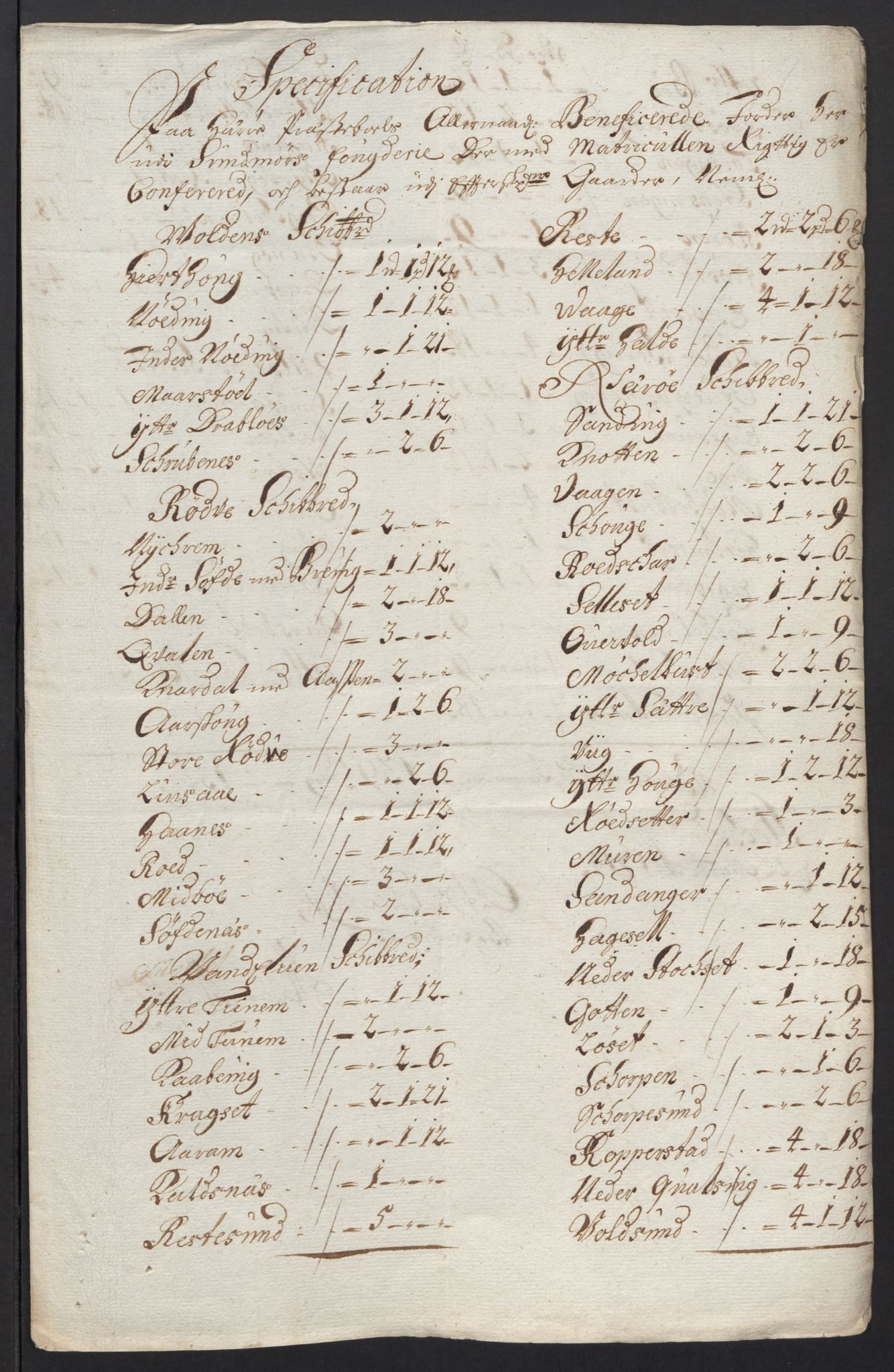 Rentekammeret inntil 1814, Reviderte regnskaper, Fogderegnskap, RA/EA-4092/R54/L3565: Fogderegnskap Sunnmøre, 1712-1713, p. 456