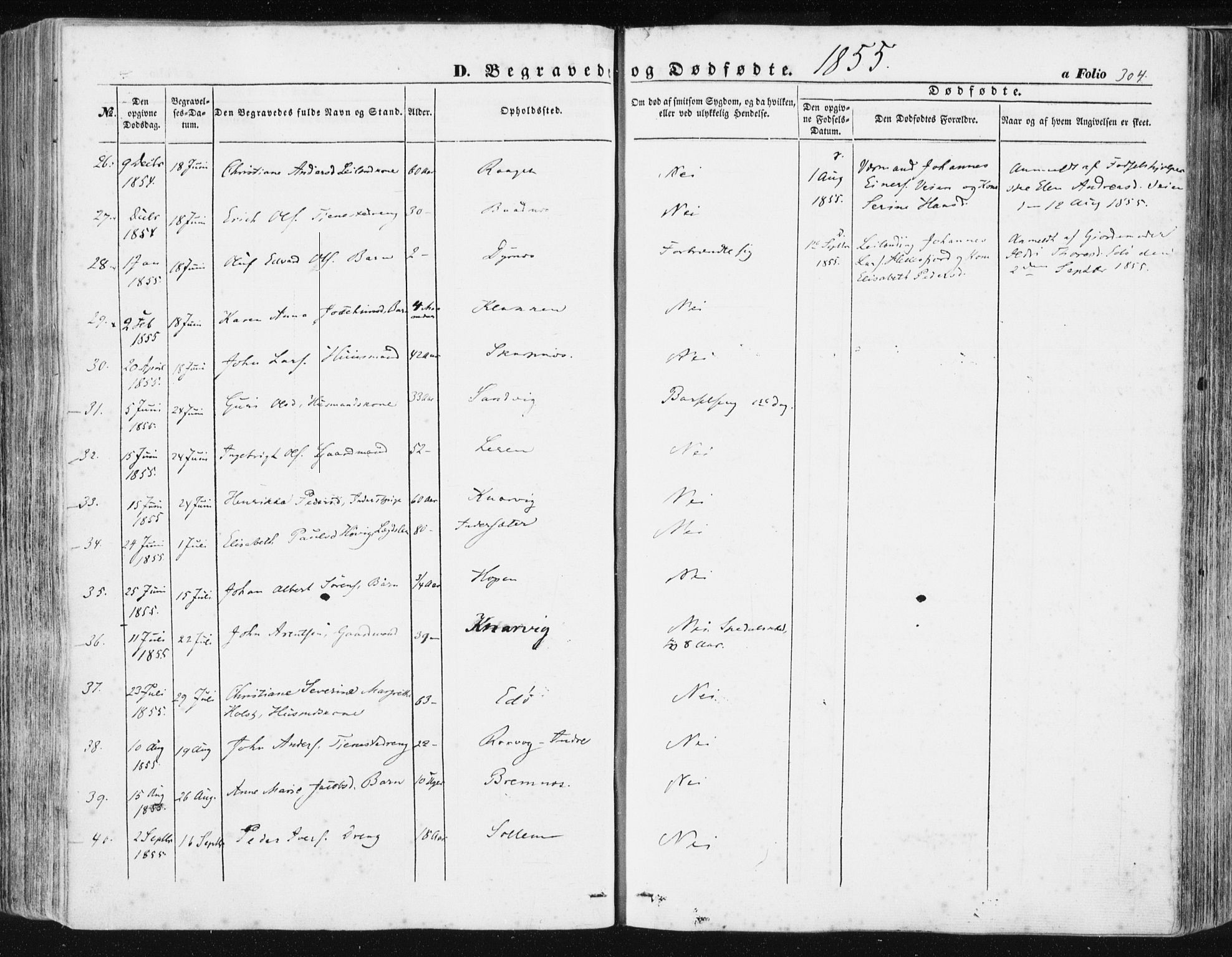 Ministerialprotokoller, klokkerbøker og fødselsregistre - Møre og Romsdal, AV/SAT-A-1454/581/L0937: Parish register (official) no. 581A05, 1853-1872, p. 304