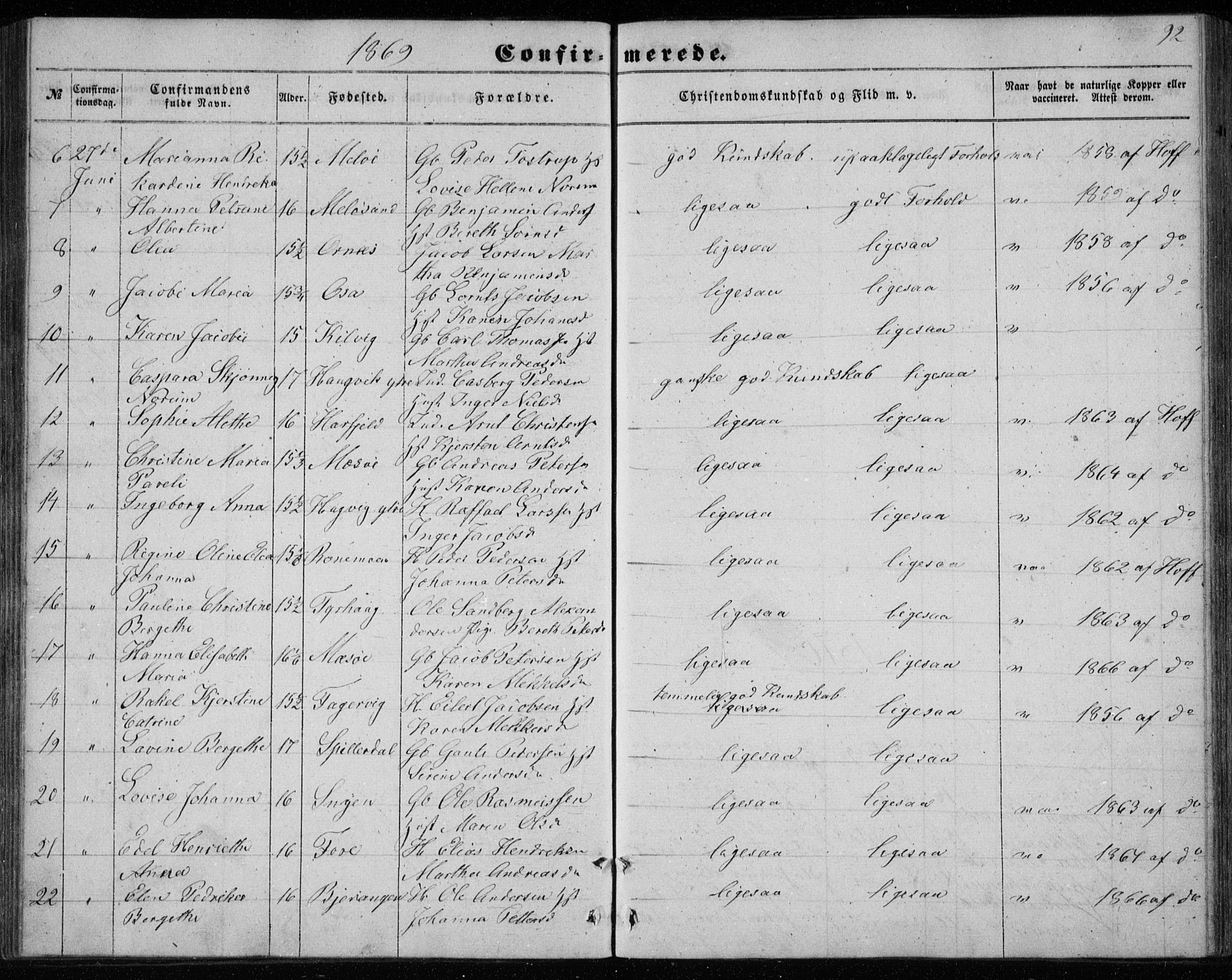 Ministerialprotokoller, klokkerbøker og fødselsregistre - Nordland, SAT/A-1459/843/L0633: Parish register (copy) no. 843C02, 1853-1873, p. 92