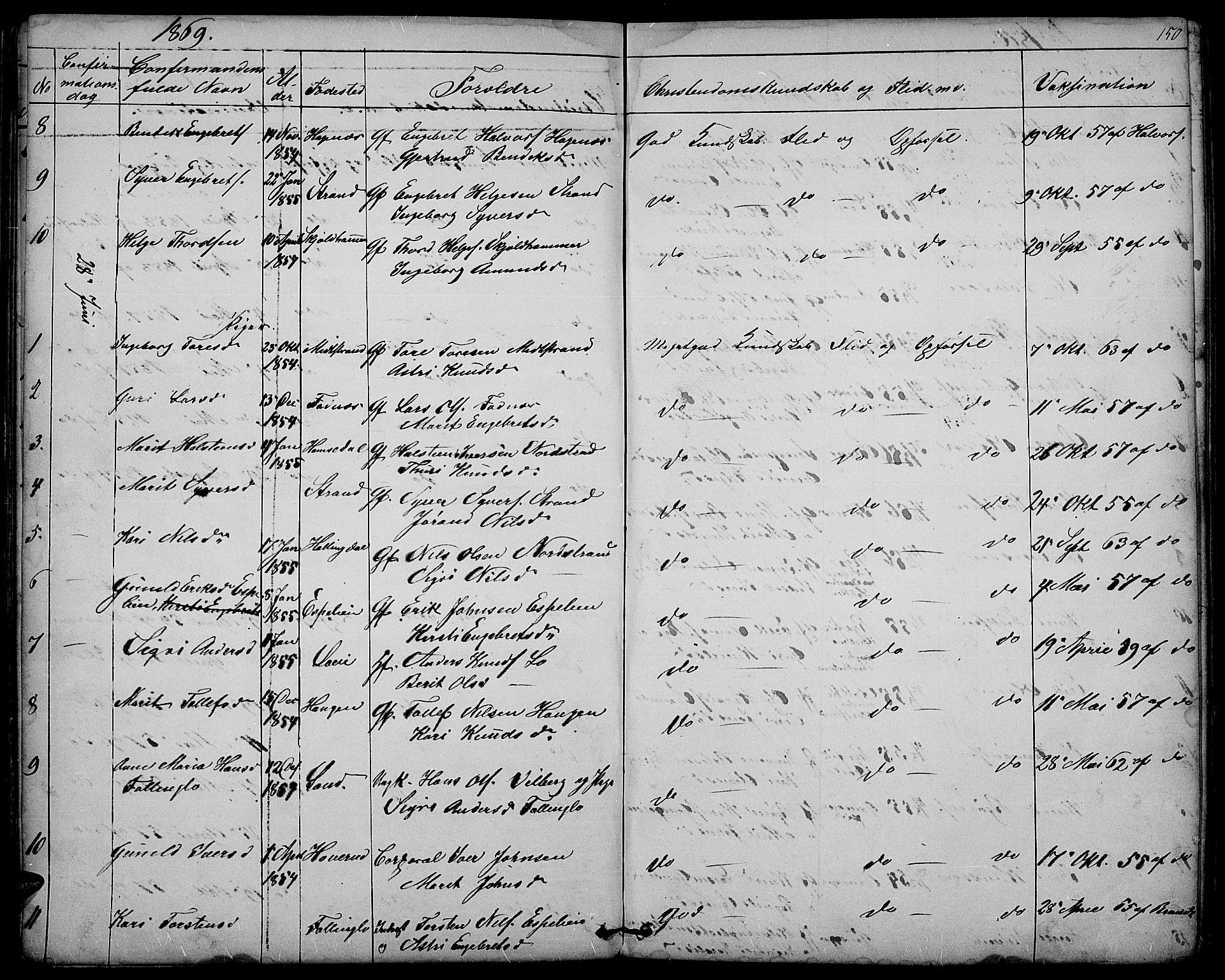 Nord-Aurdal prestekontor, SAH/PREST-132/H/Ha/Hab/L0003: Parish register (copy) no. 3, 1842-1882, p. 150