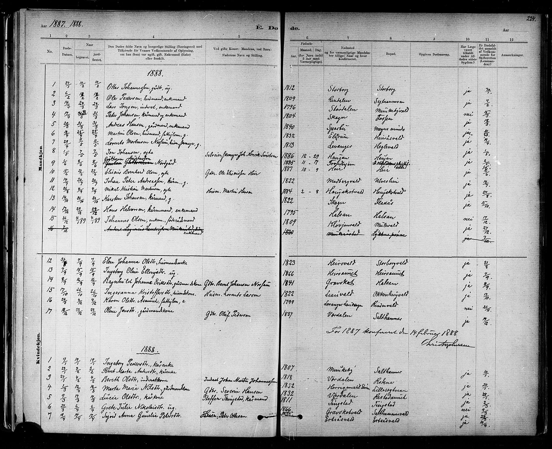 Ministerialprotokoller, klokkerbøker og fødselsregistre - Nord-Trøndelag, AV/SAT-A-1458/721/L0208: Parish register (copy) no. 721C01, 1880-1917, p. 224