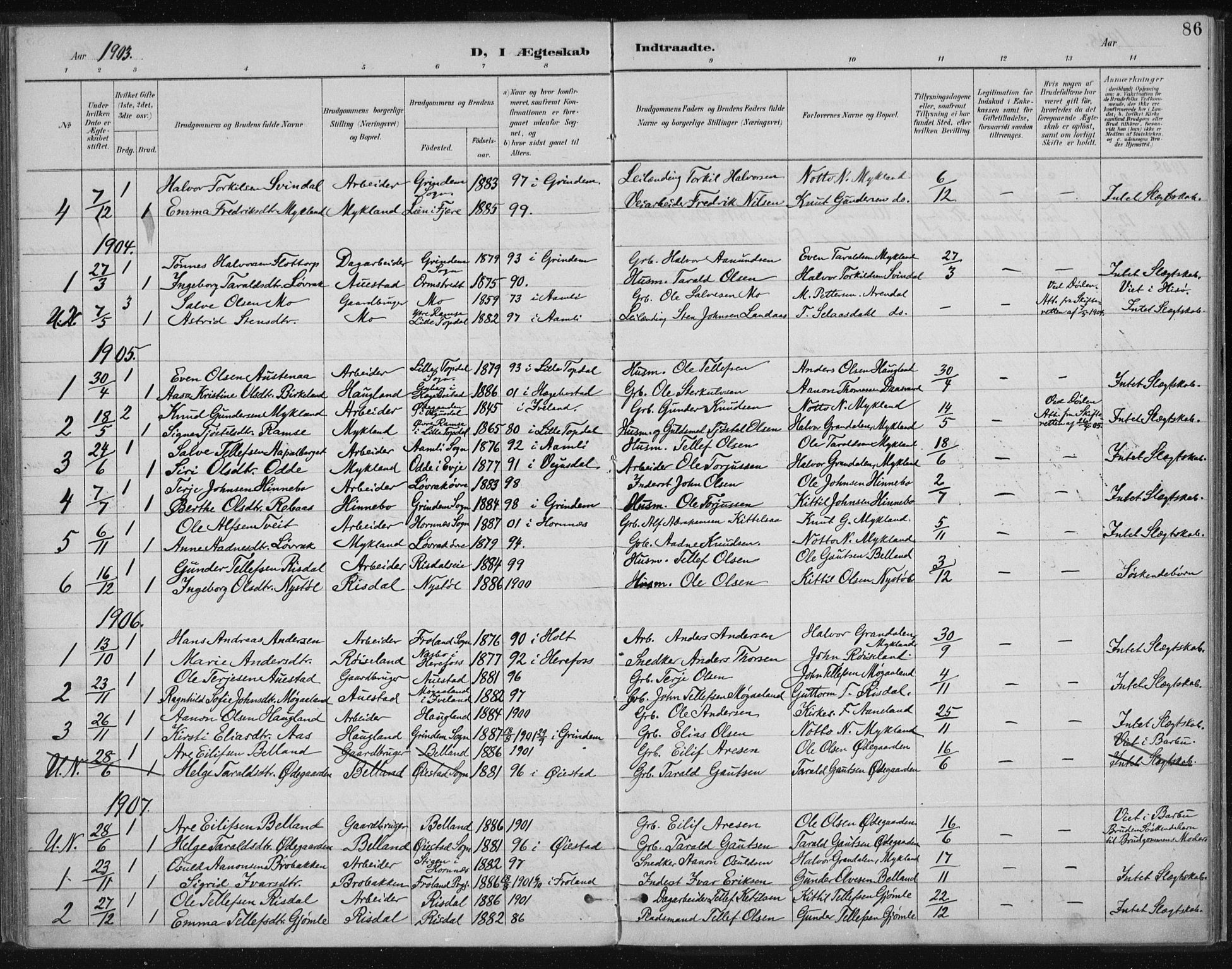 Herefoss sokneprestkontor, SAK/1111-0019/F/Fa/Fac/L0002: Parish register (official) no. A 2, 1887-1915, p. 86