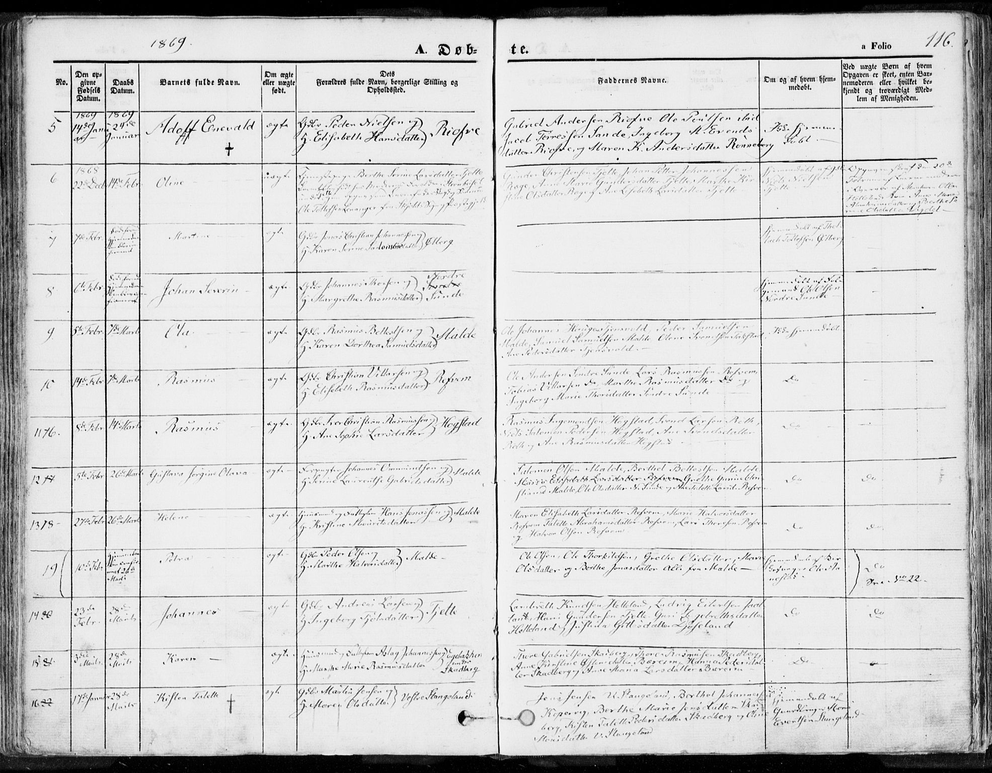 Håland sokneprestkontor, AV/SAST-A-101802/001/30BA/L0007: Parish register (official) no. A 7.1, 1854-1870, p. 116