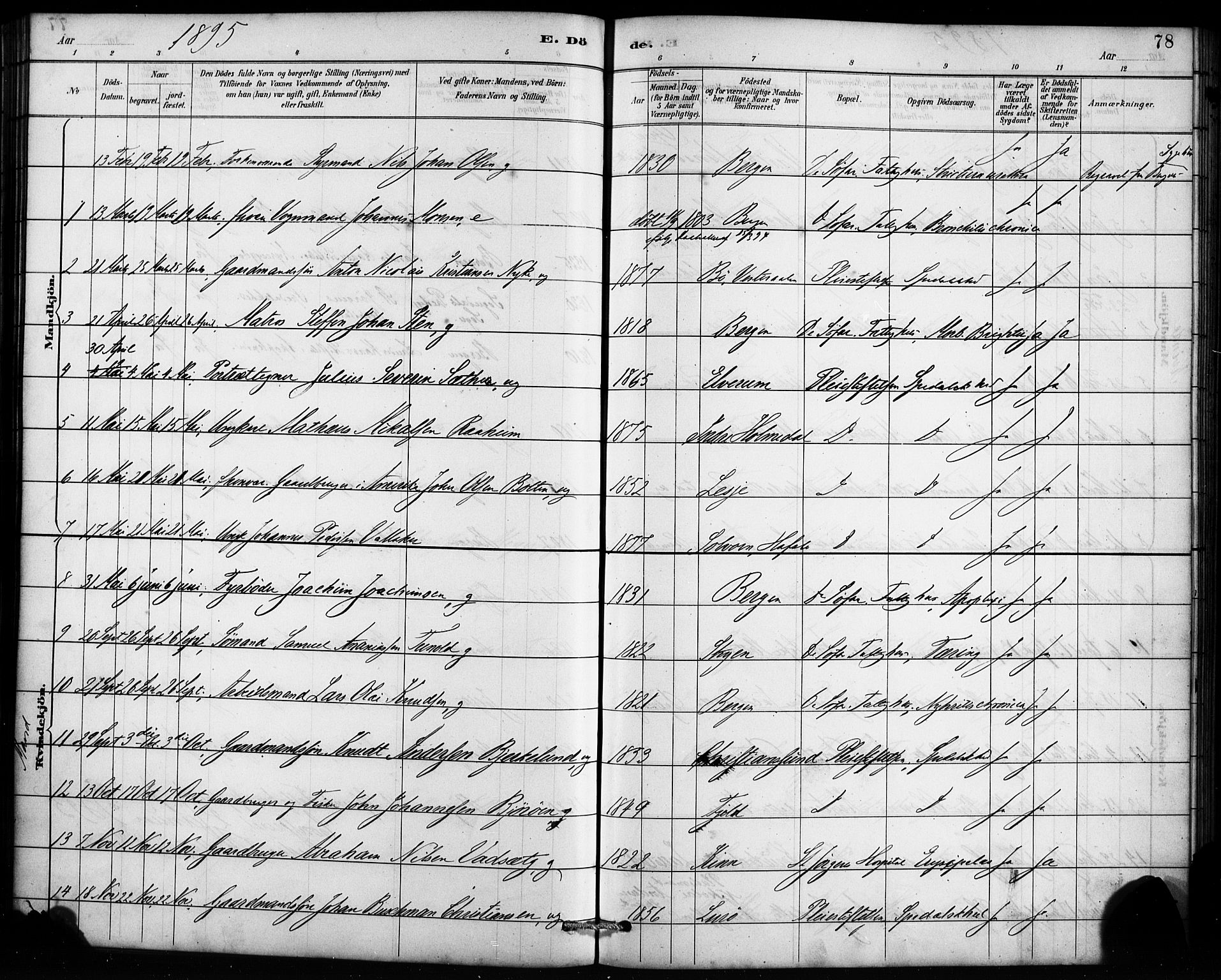 St. Jørgens hospital og Årstad sokneprestembete, SAB/A-99934: Parish register (official) no. A 13, 1886-1906, p. 78