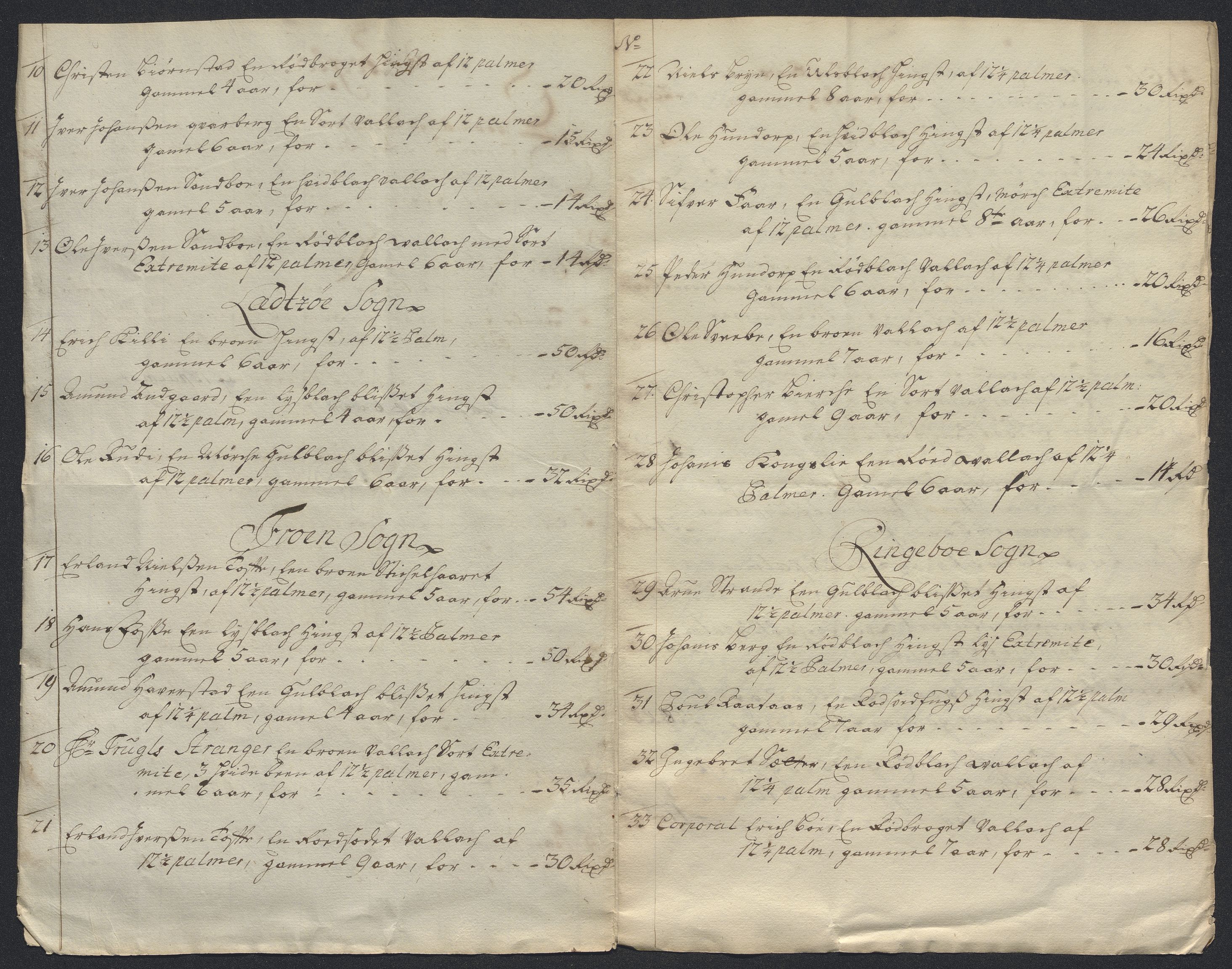 Kristiania stiftamt, AV/SAO-A-10386/E/Ed/Ede/L0006: Fogder, 1717, p. 113