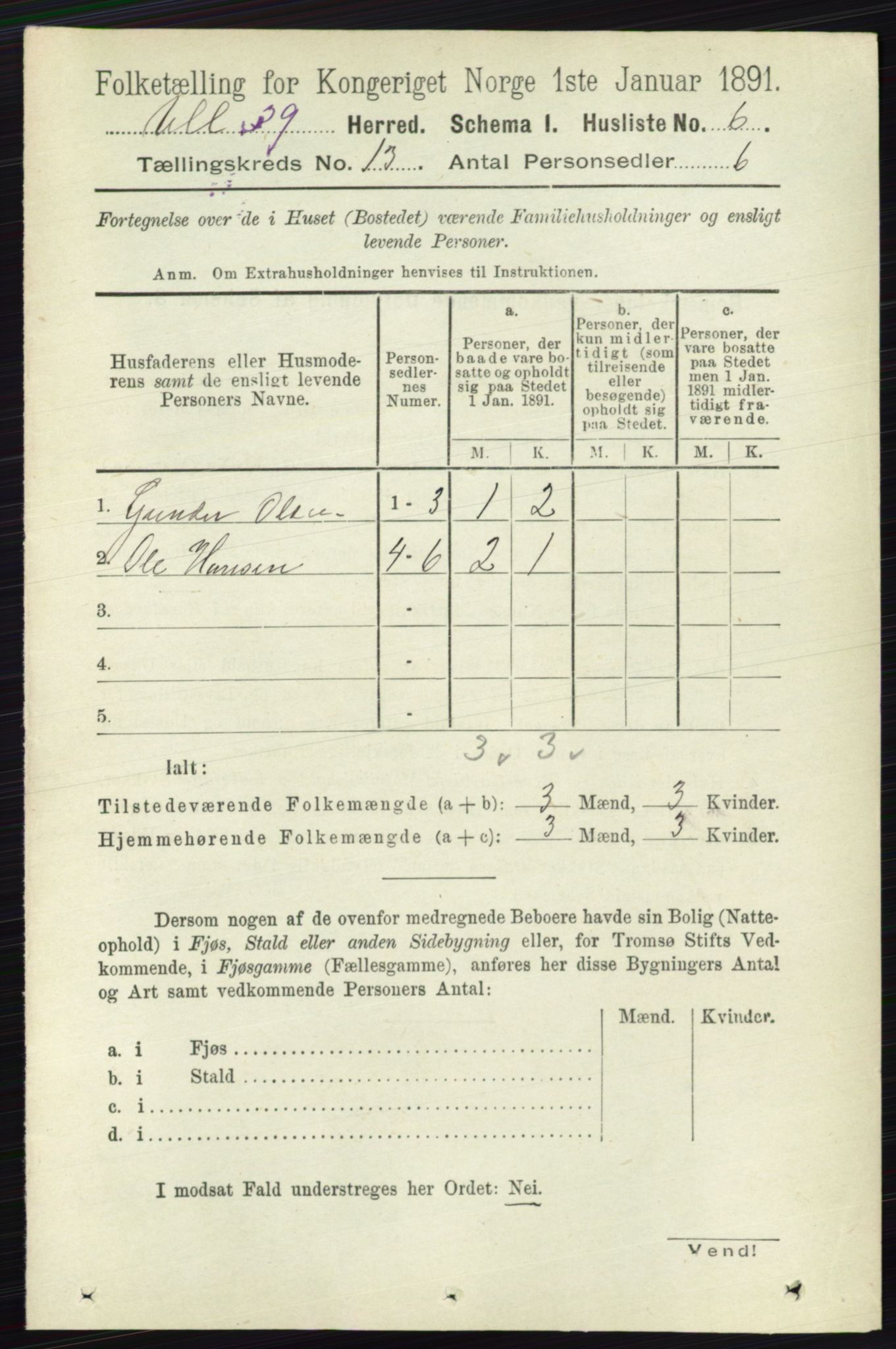 RA, 1891 census for 0235 Ullensaker, 1891, p. 5868