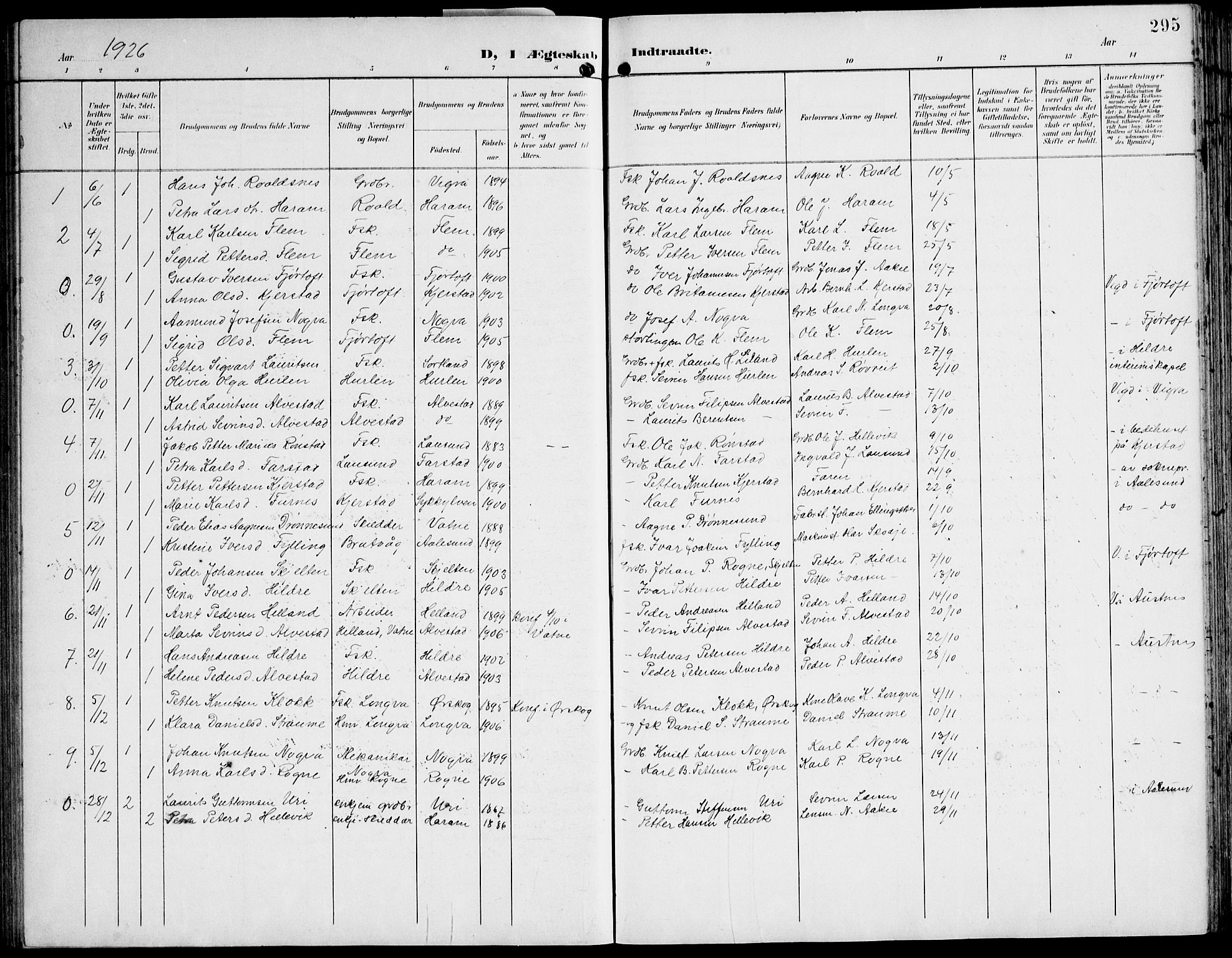Ministerialprotokoller, klokkerbøker og fødselsregistre - Møre og Romsdal, AV/SAT-A-1454/536/L0511: Parish register (copy) no. 536C06, 1899-1944, p. 295