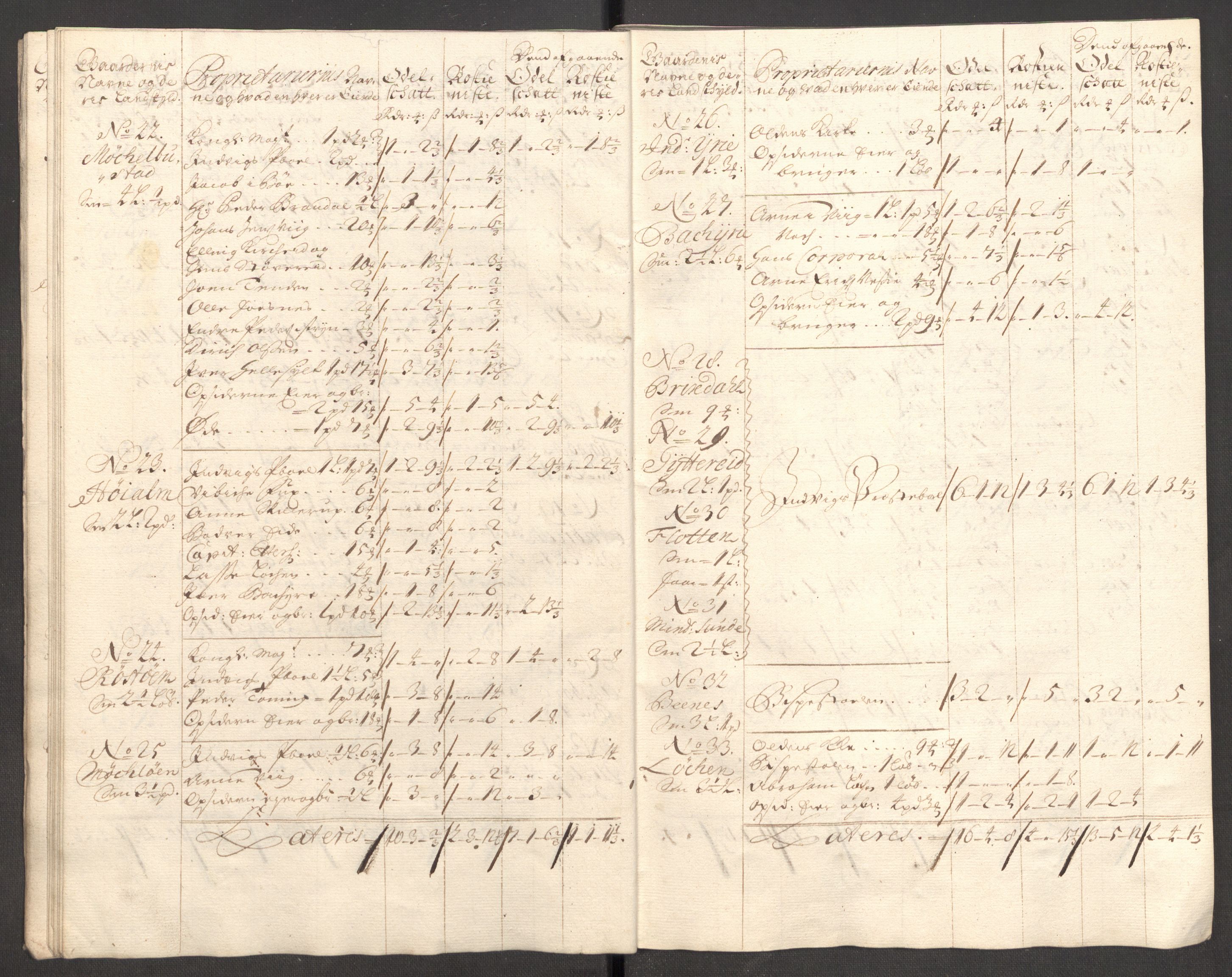 Rentekammeret inntil 1814, Reviderte regnskaper, Fogderegnskap, AV/RA-EA-4092/R53/L3430: Fogderegnskap Sunn- og Nordfjord, 1706-1707, p. 94