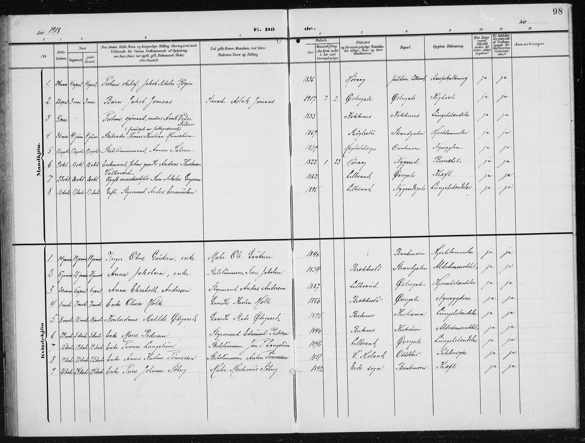 Vestre Moland sokneprestkontor, AV/SAK-1111-0046/F/Fb/Fba/L0002: Parish register (copy) no. B 2, 1904-1934, p. 98