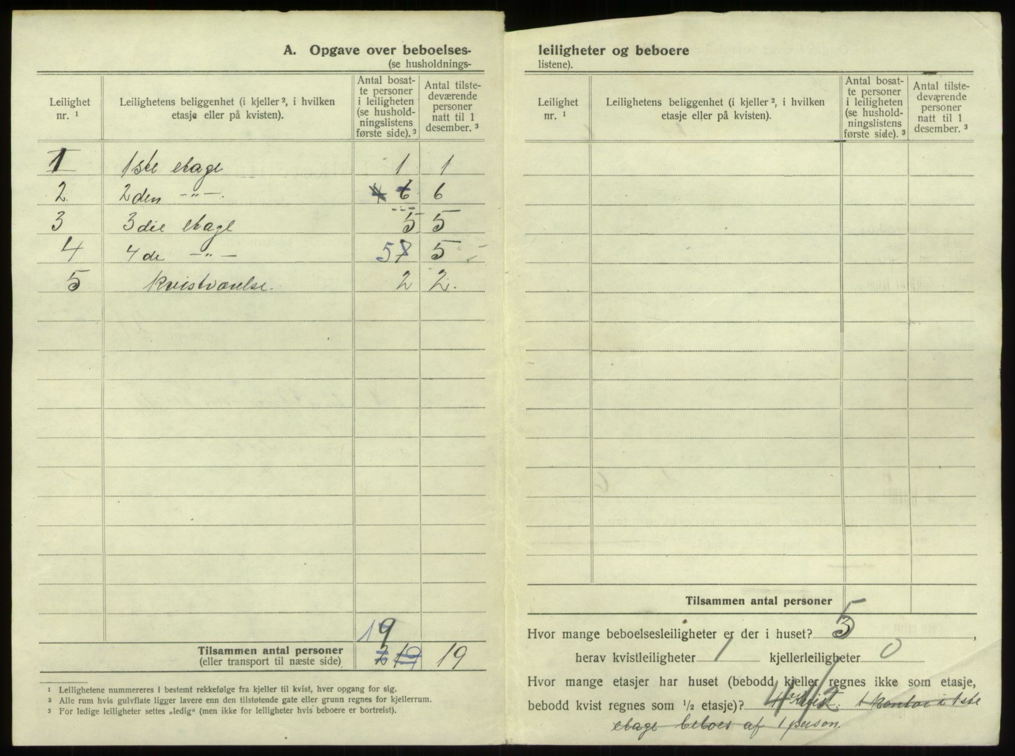 SAB, 1920 census for Bergen, 1920, p. 5498