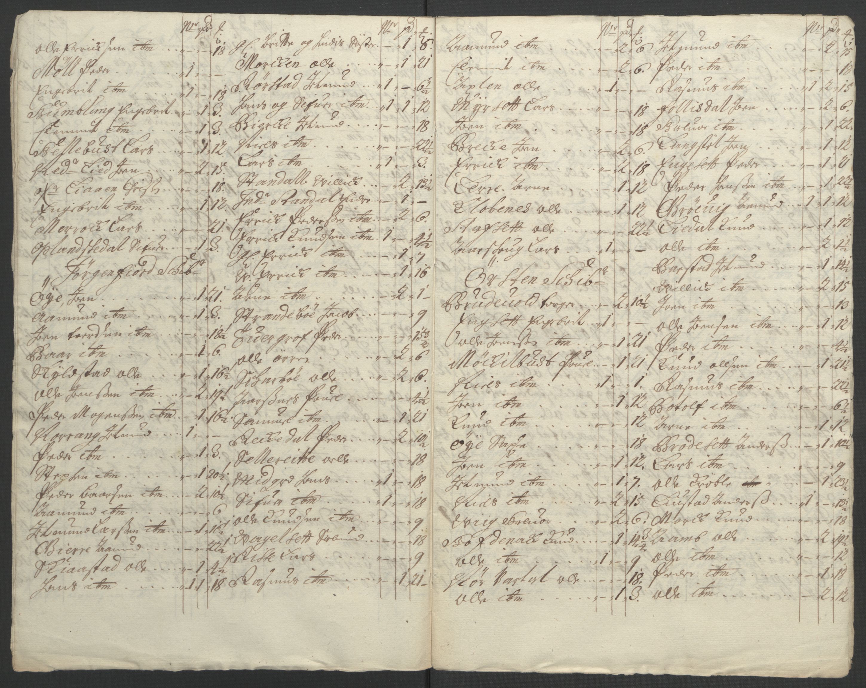 Rentekammeret inntil 1814, Reviderte regnskaper, Fogderegnskap, AV/RA-EA-4092/R54/L3554: Fogderegnskap Sunnmøre, 1691-1693, p. 479