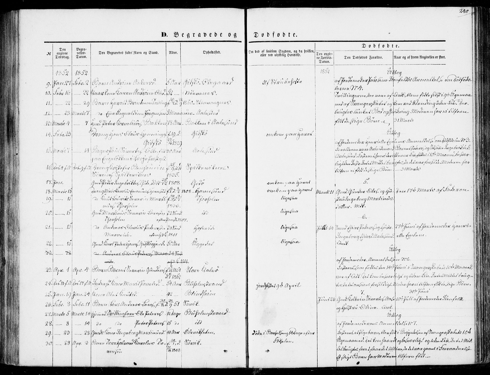 Ministerialprotokoller, klokkerbøker og fødselsregistre - Møre og Romsdal, AV/SAT-A-1454/528/L0397: Parish register (official) no. 528A08, 1848-1858, p. 240