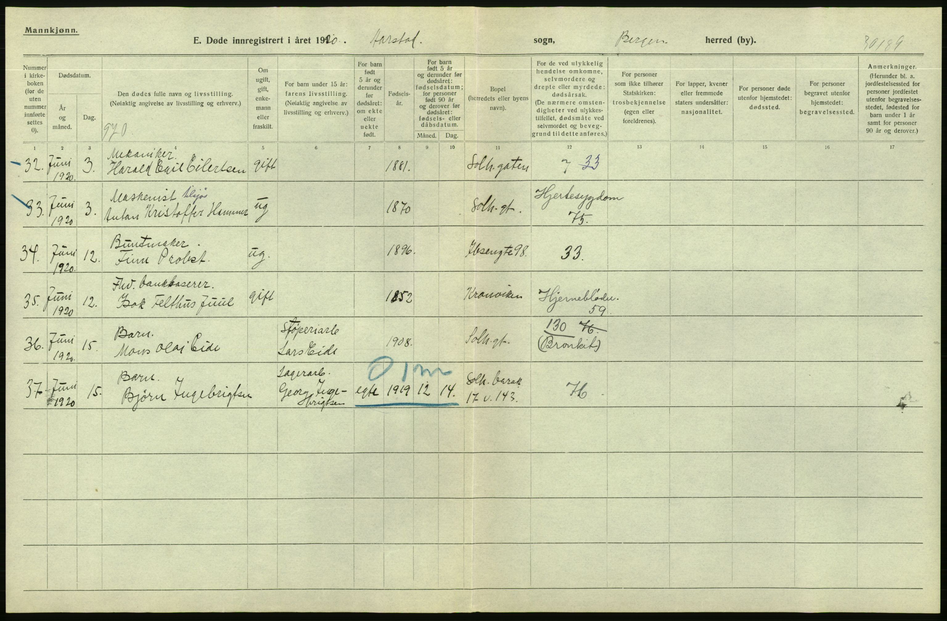 Statistisk sentralbyrå, Sosiodemografiske emner, Befolkning, AV/RA-S-2228/D/Df/Dfb/Dfbj/L0042: Bergen: Gifte, døde, dødfødte., 1920, p. 416