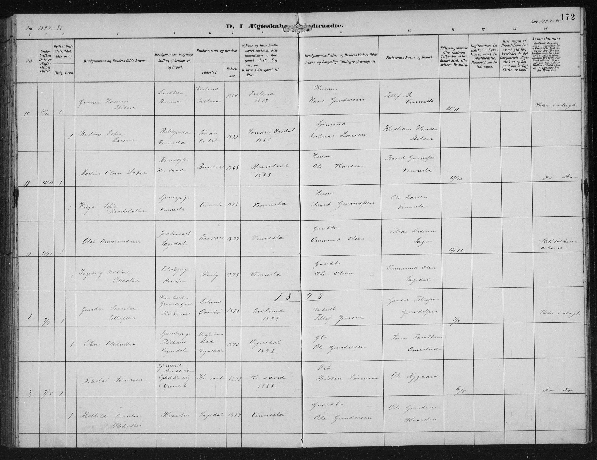 Vennesla sokneprestkontor, AV/SAK-1111-0045/Fb/Fbb/L0004: Parish register (copy) no. B 4, 1893-1902, p. 172