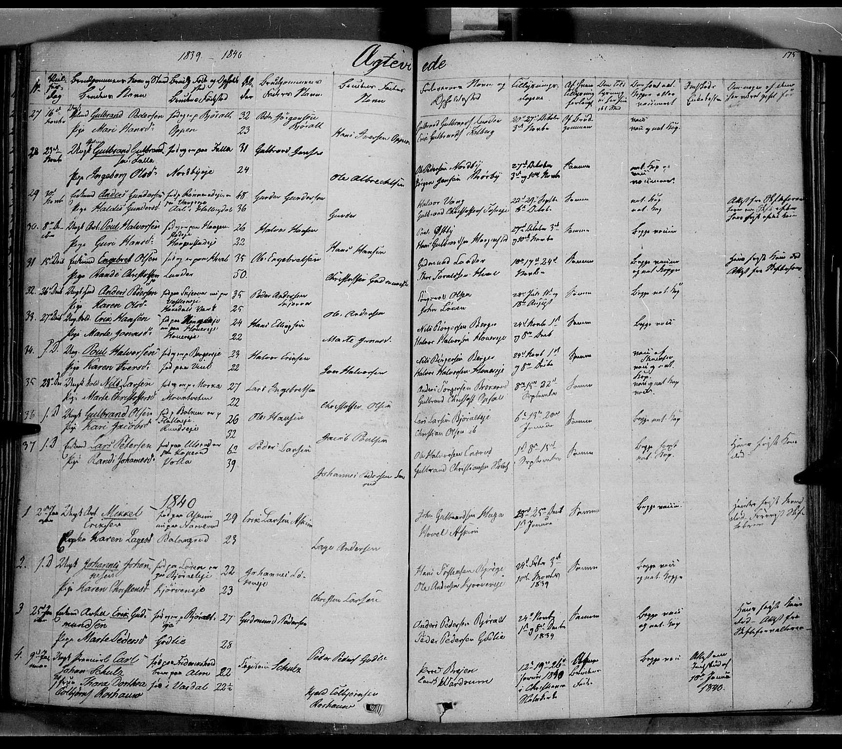 Jevnaker prestekontor, SAH/PREST-116/H/Ha/Haa/L0006: Parish register (official) no. 6, 1837-1857, p. 175