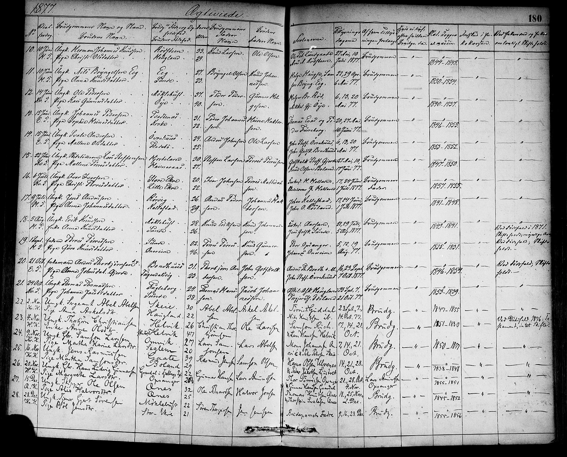 Kvinnherad sokneprestembete, AV/SAB-A-76401/H/Haa: Parish register (official) no. A 9, 1873-1886, p. 180