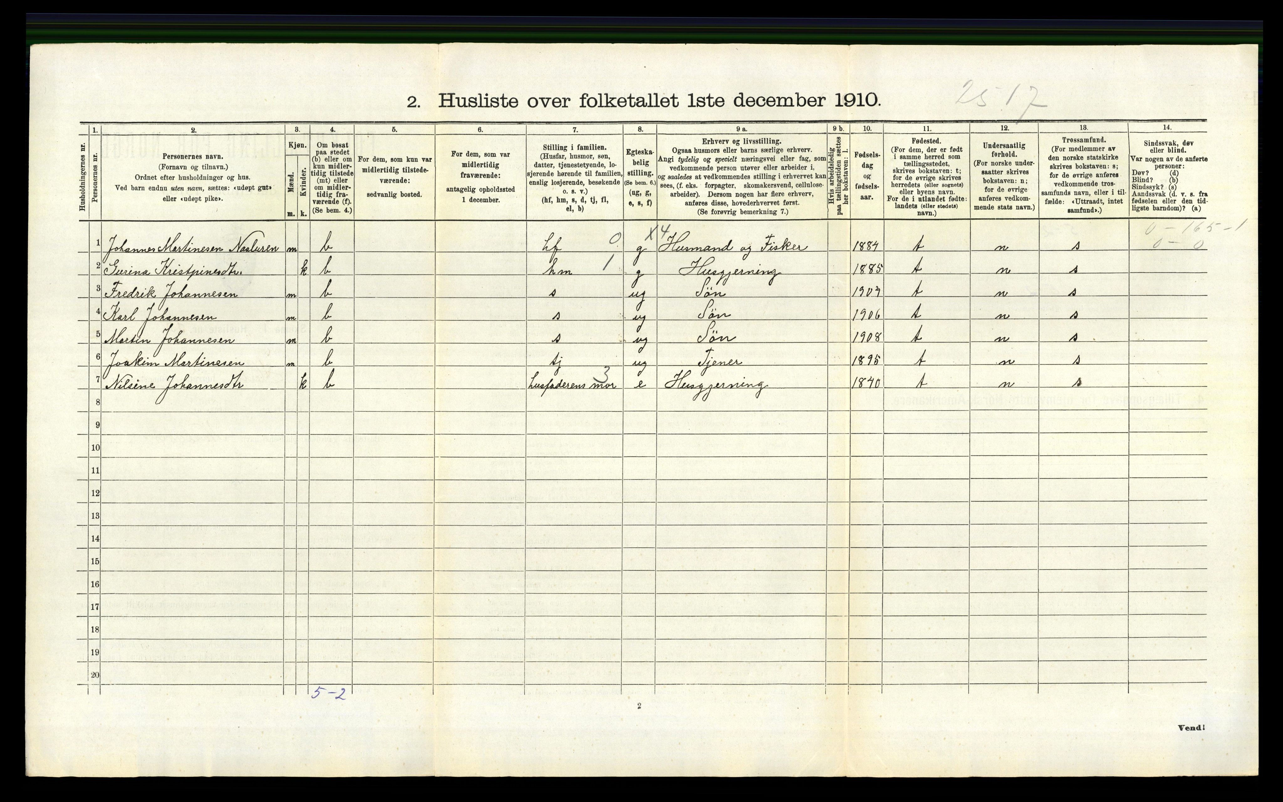 RA, 1910 census for Herdla, 1910, p. 1065