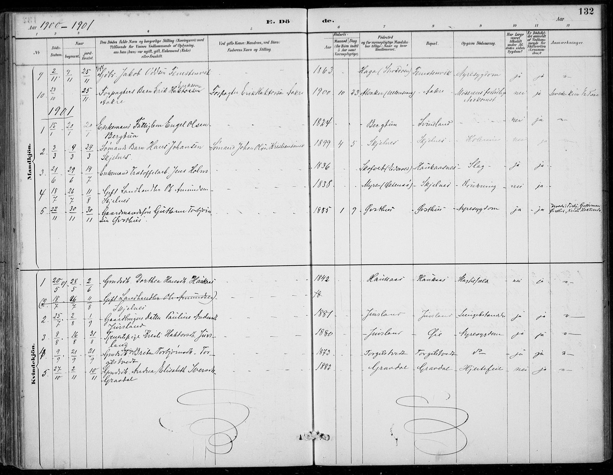Strandebarm sokneprestembete, SAB/A-78401/H/Haa: Parish register (official) no. D  1, 1886-1912, p. 132