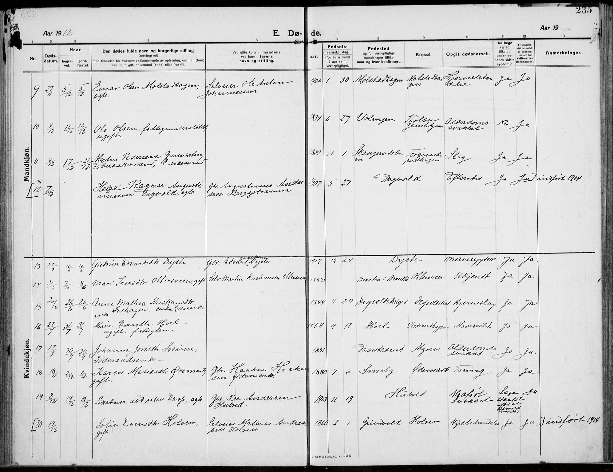 Kolbu prestekontor, SAH/PREST-110/H/Ha/Haa/L0002: Parish register (official) no. 2, 1912-1926, p. 235