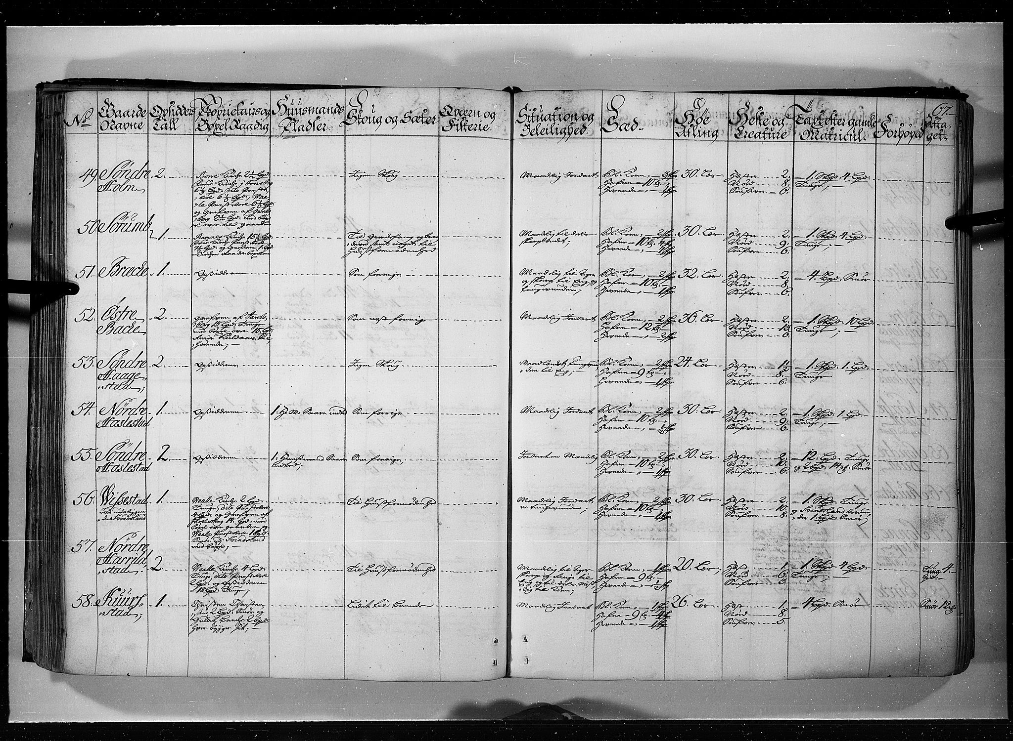 Rentekammeret inntil 1814, Realistisk ordnet avdeling, AV/RA-EA-4070/N/Nb/Nbf/L0115: Jarlsberg grevskap eksaminasjonsprotokoll, 1723, p. 66b-67a