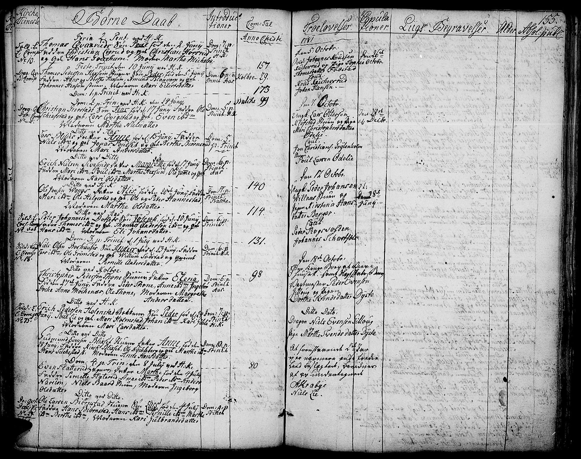 Toten prestekontor, SAH/PREST-102/H/Ha/Haa/L0006: Parish register (official) no. 6, 1773-1793, p. 155