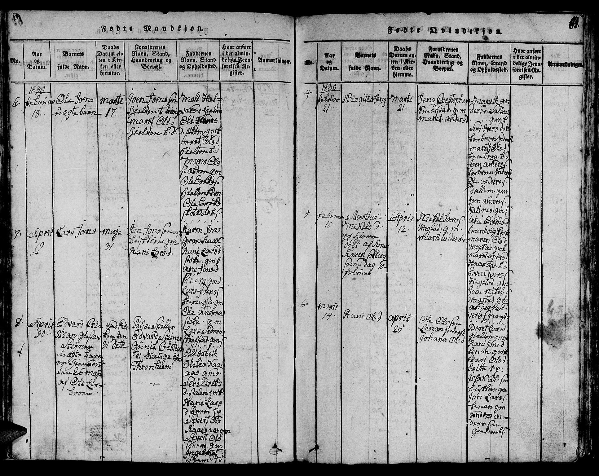 Ministerialprotokoller, klokkerbøker og fødselsregistre - Sør-Trøndelag, AV/SAT-A-1456/613/L0393: Parish register (copy) no. 613C01, 1816-1886, p. 64