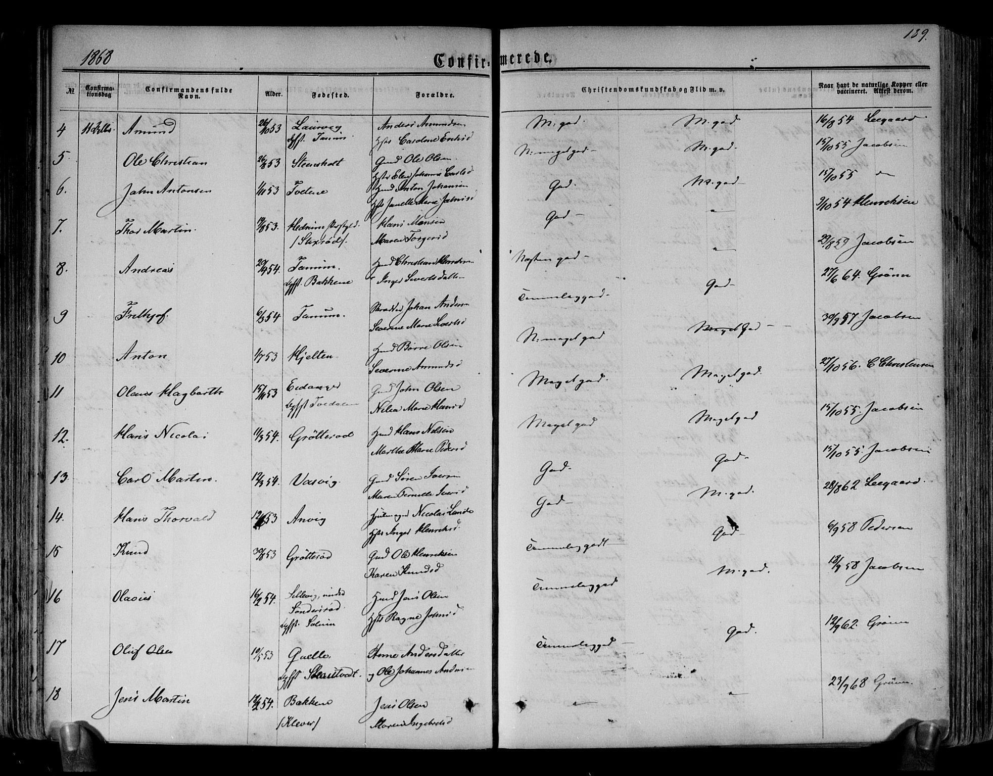 Brunlanes kirkebøker, AV/SAKO-A-342/F/Fa/L0005: Parish register (official) no. I 5, 1862-1877, p. 189