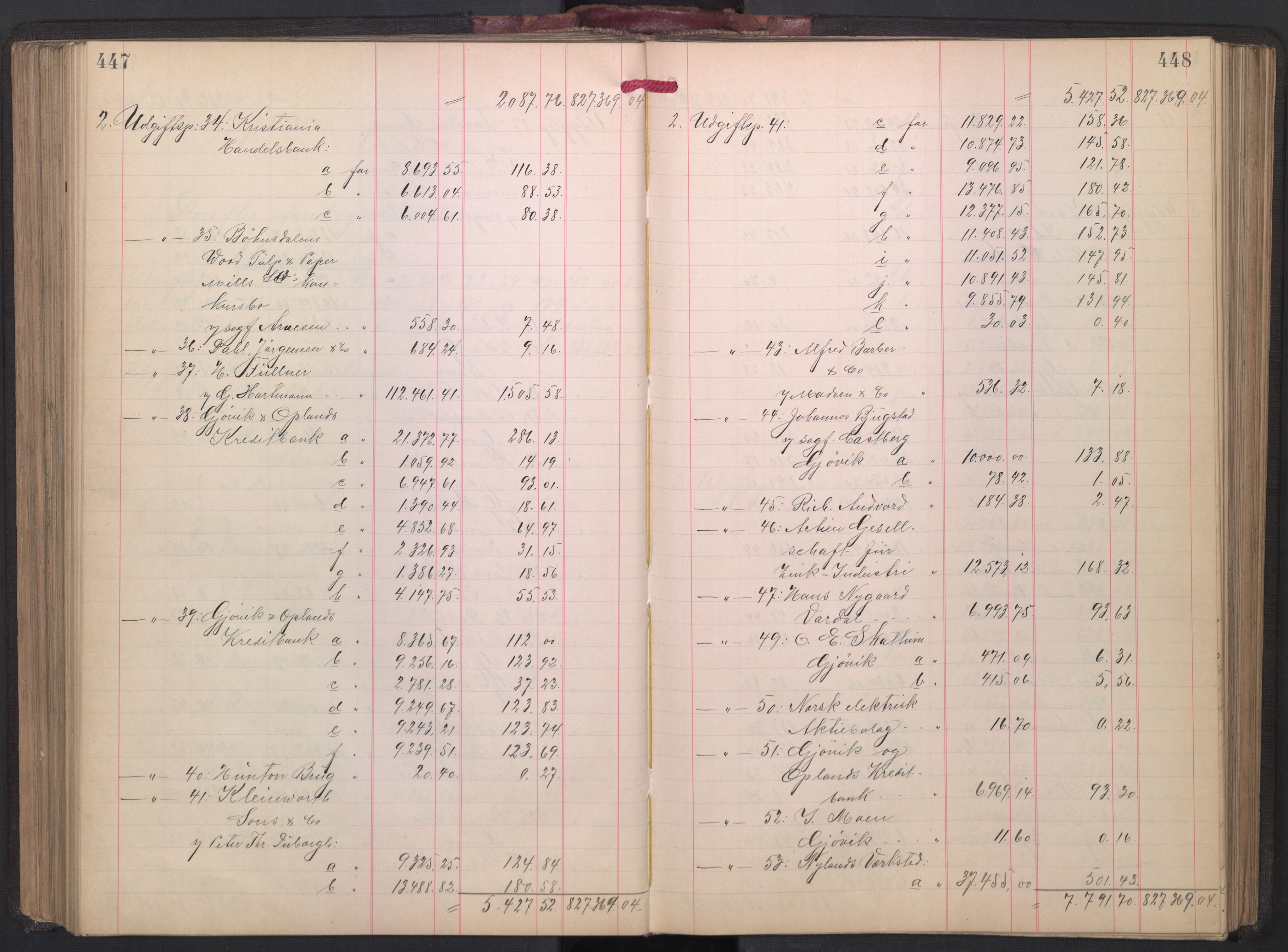 Oslo skifterett, AV/SAO-A-10383/H/Hd/Hdd/L0003: Skifteutlodningsprotokoll for konkursbo, 1904-1908, p. 447-448