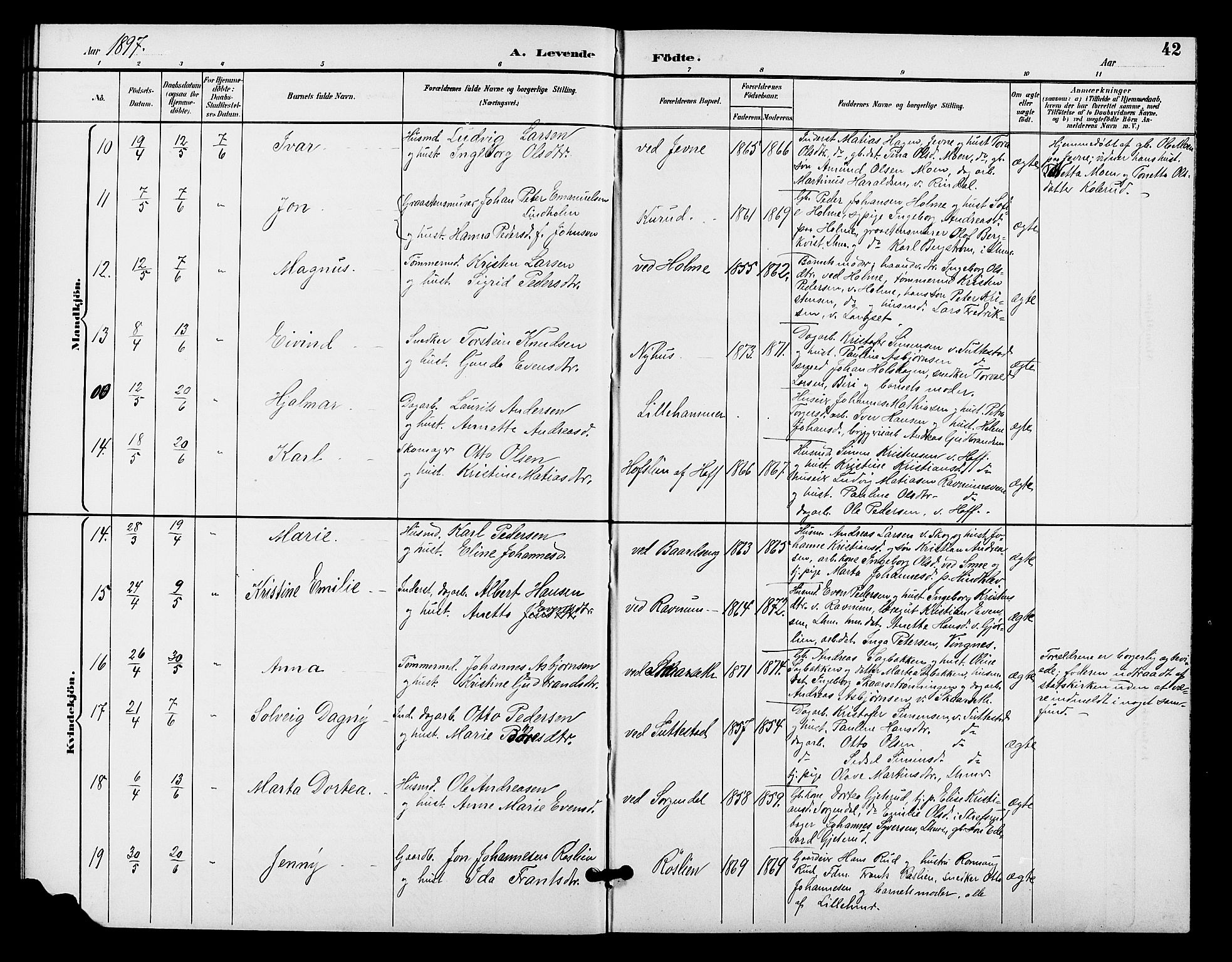 Fåberg prestekontor, AV/SAH-PREST-086/H/Ha/Hab/L0009: Parish register (copy) no. 9, 1891-1902, p. 42