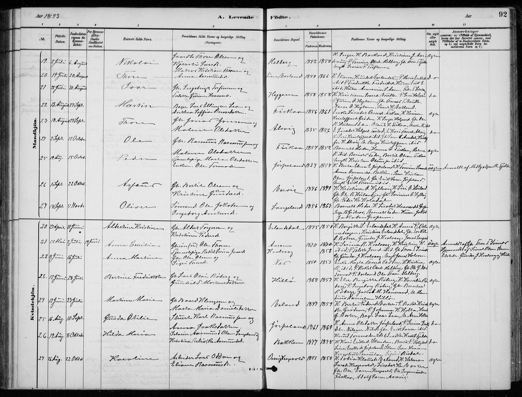 Strand sokneprestkontor, SAST/A-101828/H/Ha/Hab/L0004: Parish register (copy) no. B 4, 1878-1903, p. 92