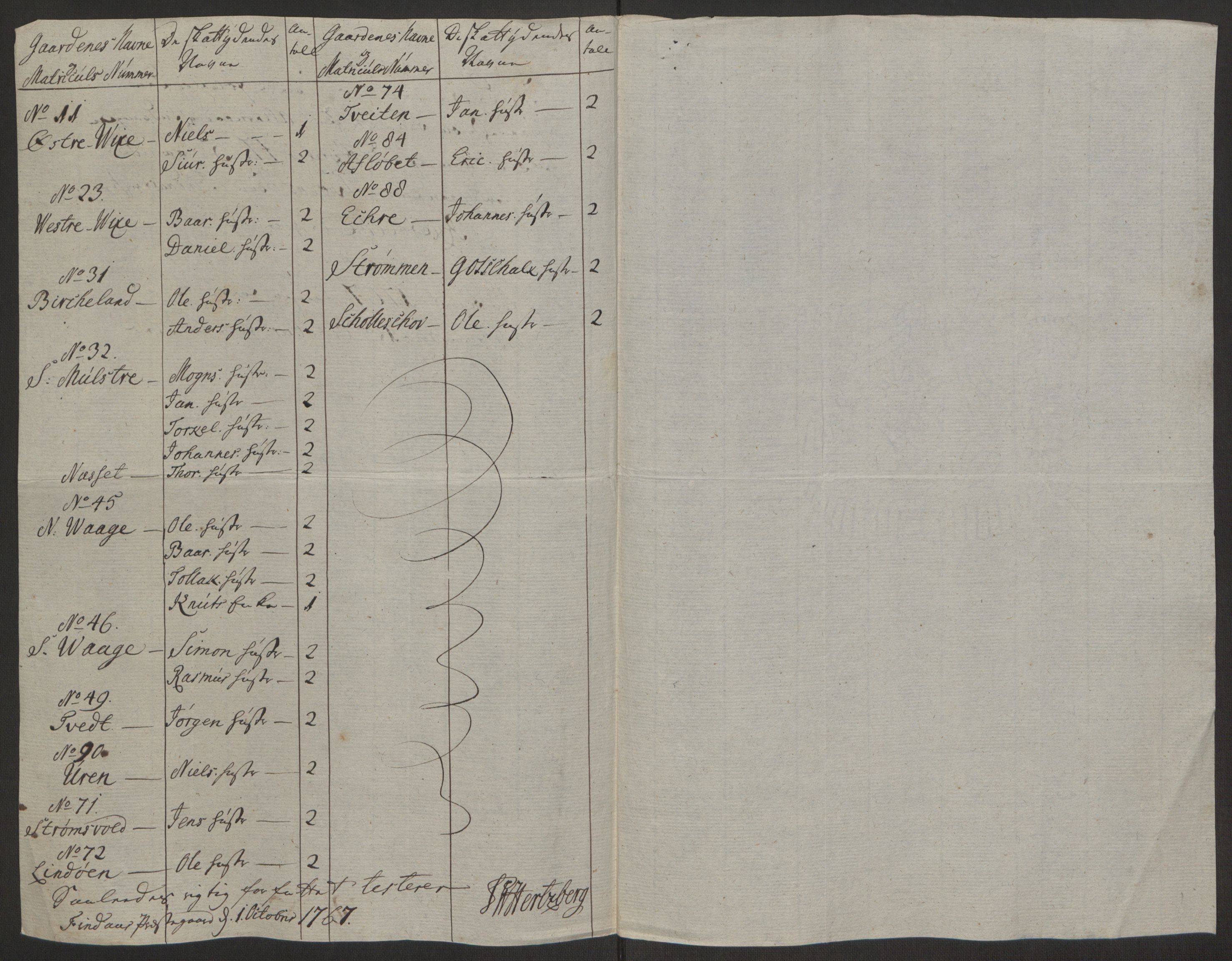 Rentekammeret inntil 1814, Realistisk ordnet avdeling, AV/RA-EA-4070/Ol/L0016b: [Gg 10]: Ekstraskatten, 23.09.1762. Ryfylke, 1764-1768, p. 355