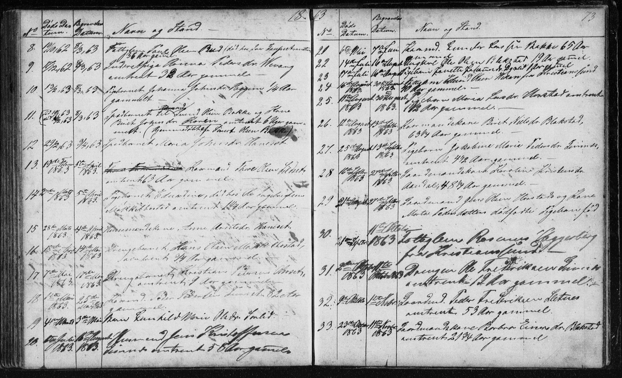 Ministerialprotokoller, klokkerbøker og fødselsregistre - Møre og Romsdal, AV/SAT-A-1454/584/L0968: Parish register (copy) no. 584C01, 1862-1877, p. 73