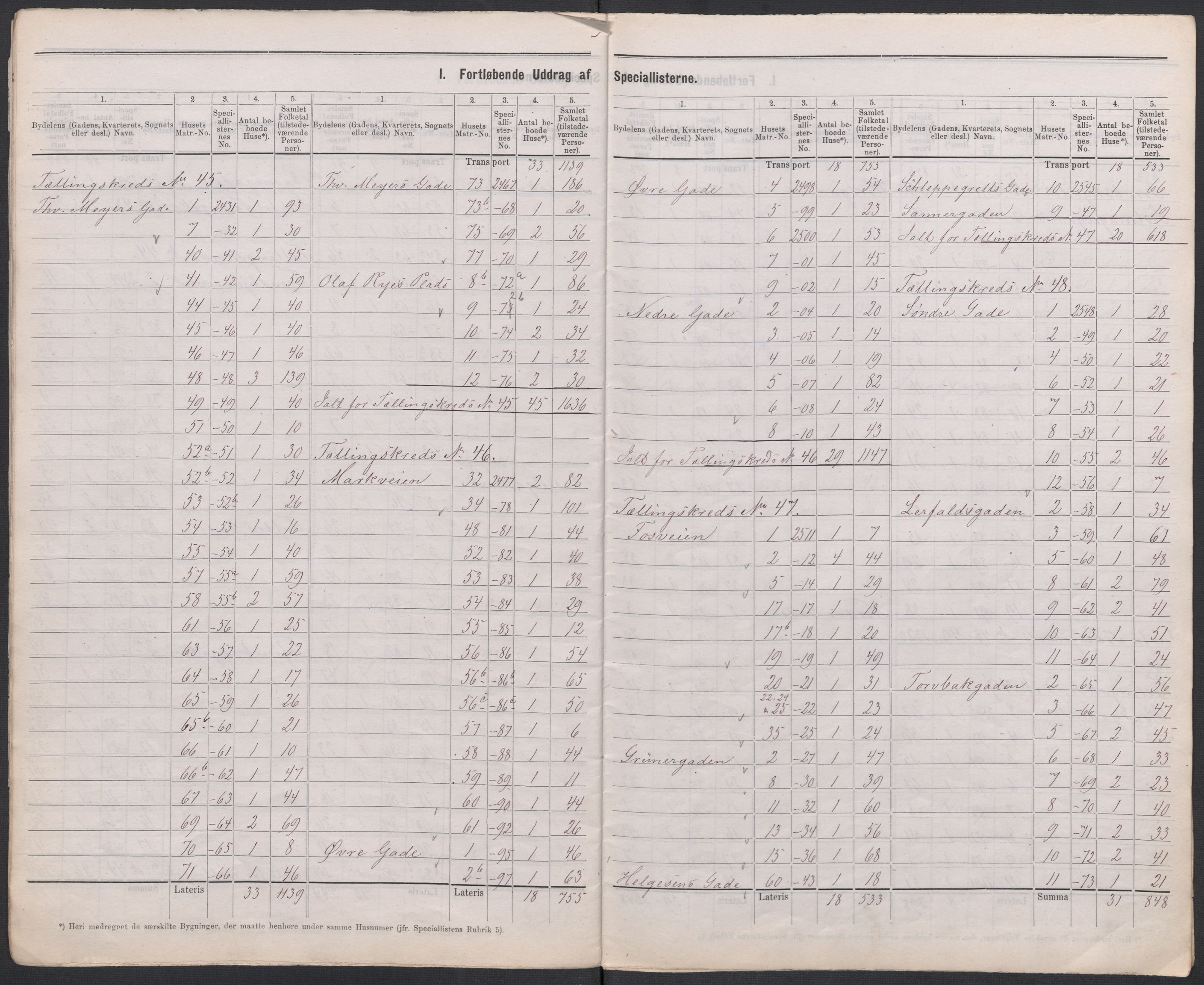 RA, 1875 census for 0301 Kristiania, 1875, p. 23