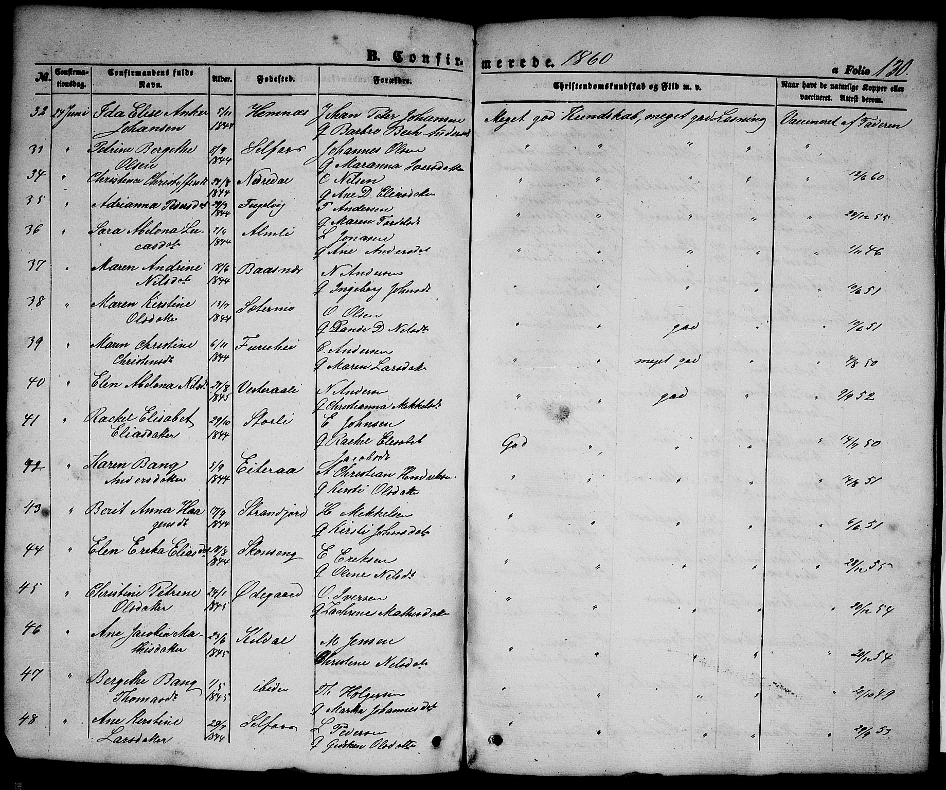 Ministerialprotokoller, klokkerbøker og fødselsregistre - Nordland, SAT/A-1459/827/L0414: Parish register (copy) no. 827C03, 1853-1865, p. 130