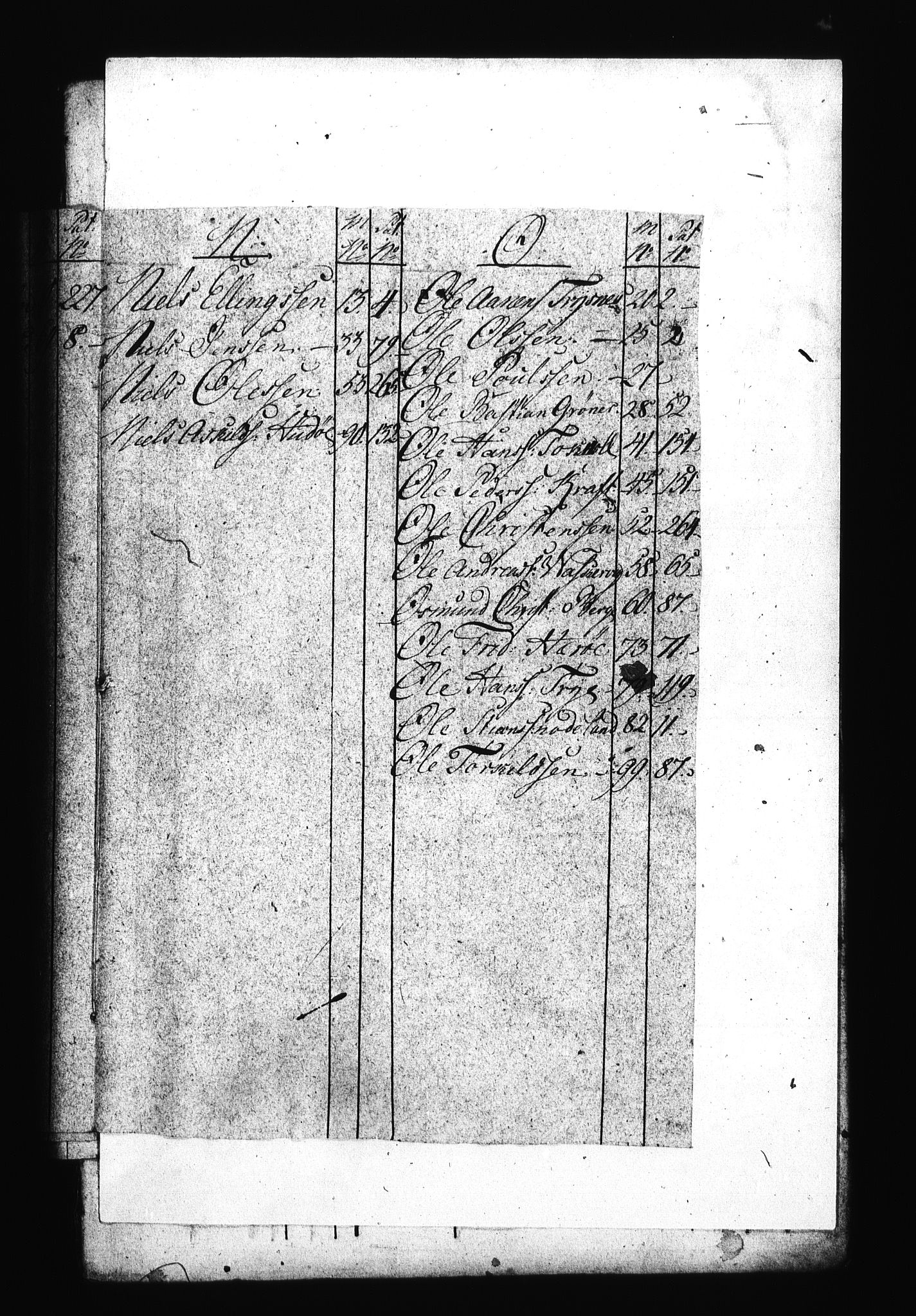 Sjøetaten, AV/RA-EA-3110/F/L0036: Kristiansand distrikt, bind 1, 1800