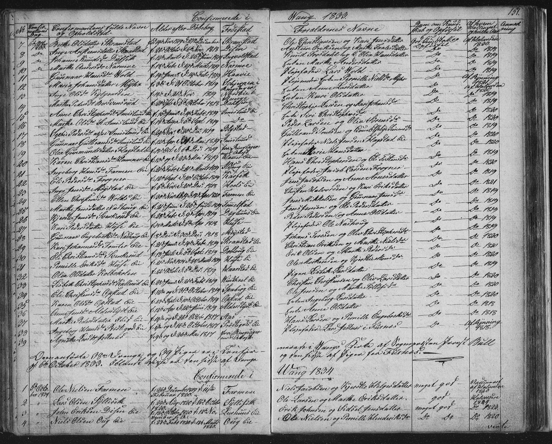 Vang prestekontor, Hedmark, SAH/PREST-008/H/Ha/Hab/L0008: Parish register (copy) no. 8, 1832-1854, p. 151