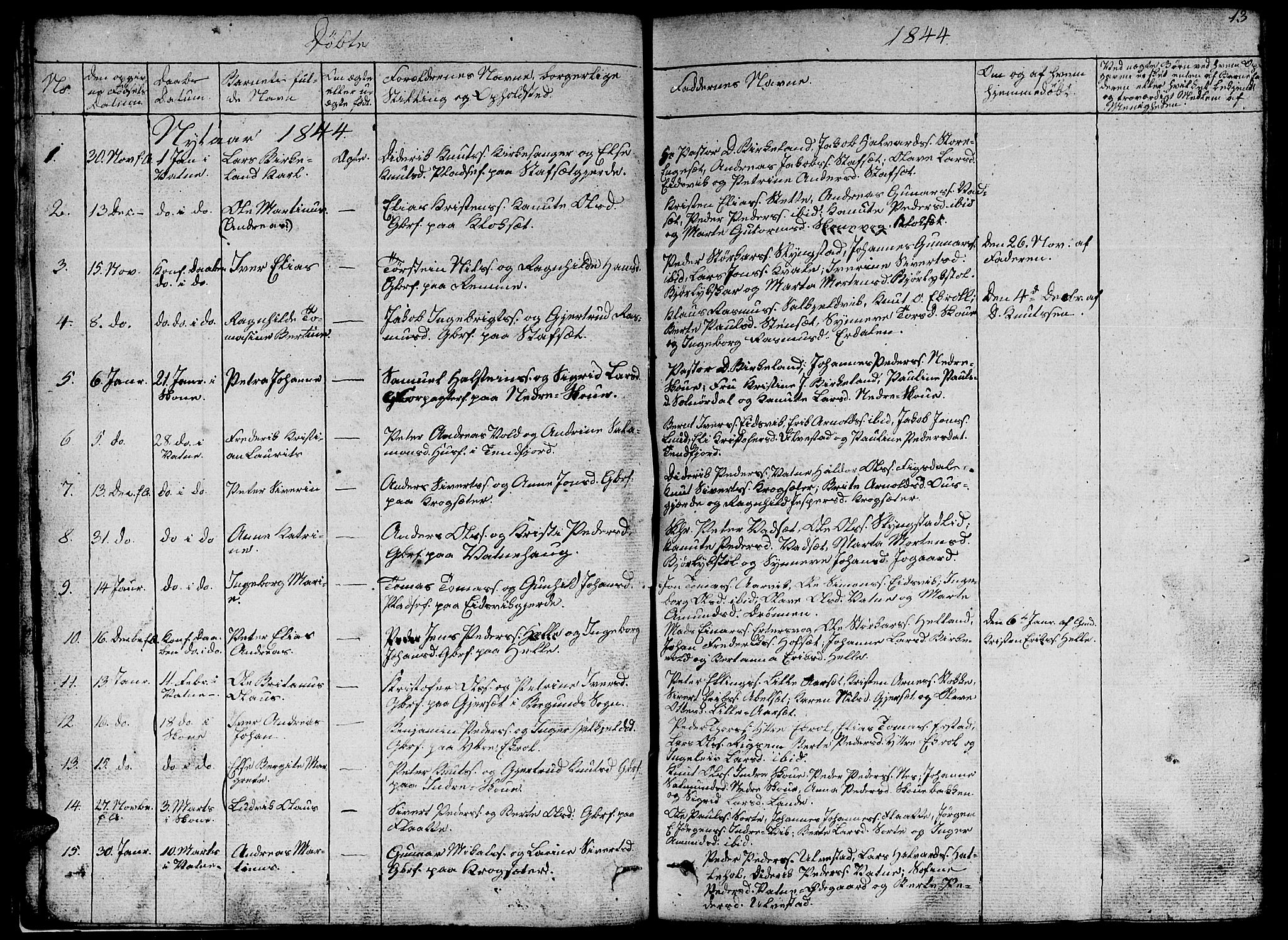 Ministerialprotokoller, klokkerbøker og fødselsregistre - Møre og Romsdal, SAT/A-1454/524/L0362: Parish register (copy) no. 524C03, 1840-1854, p. 13
