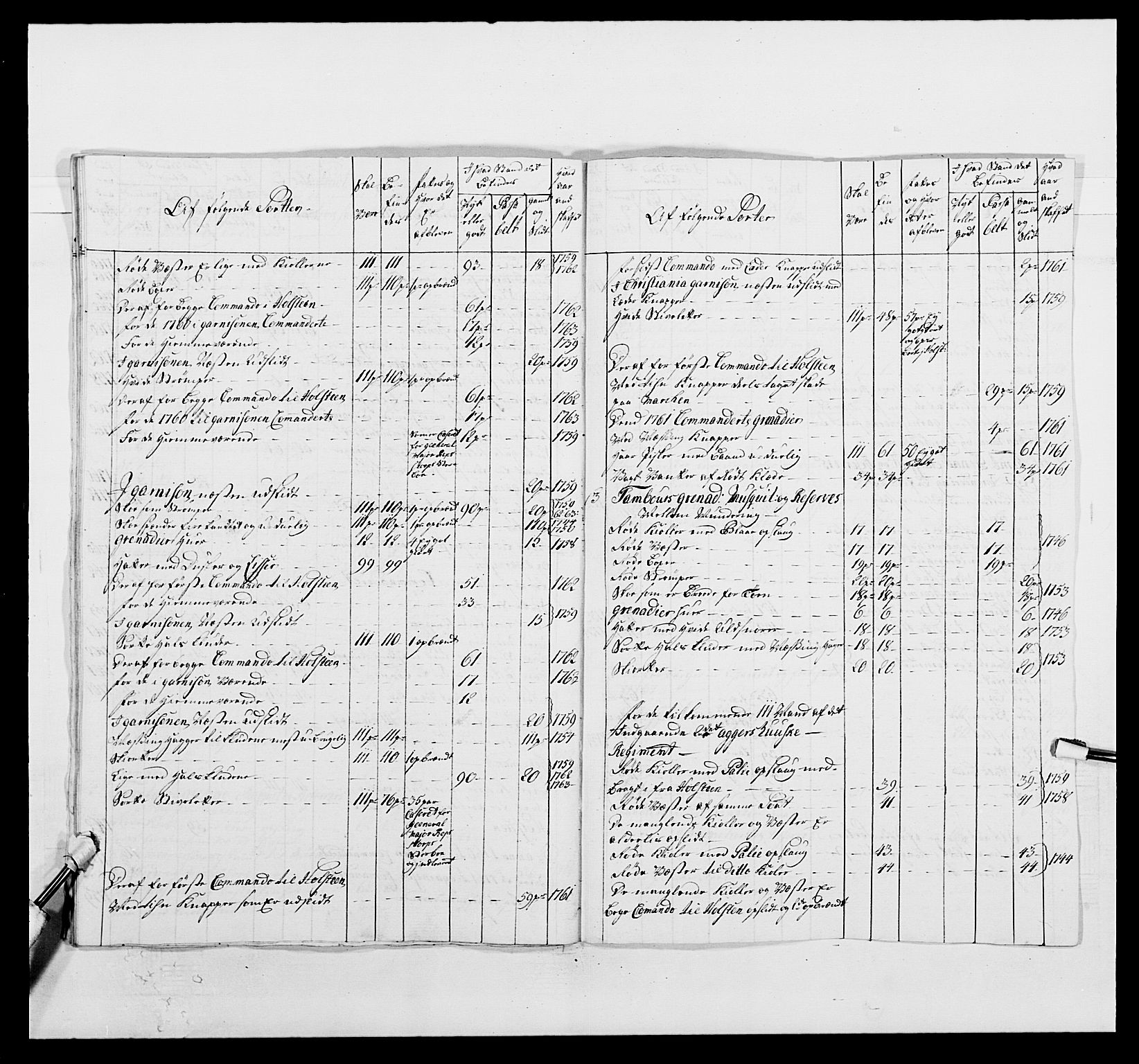 Kommanderende general (KG I) med Det norske krigsdirektorium, AV/RA-EA-5419/E/Ea/L0496: 1. Smålenske regiment, 1765-1767, p. 402