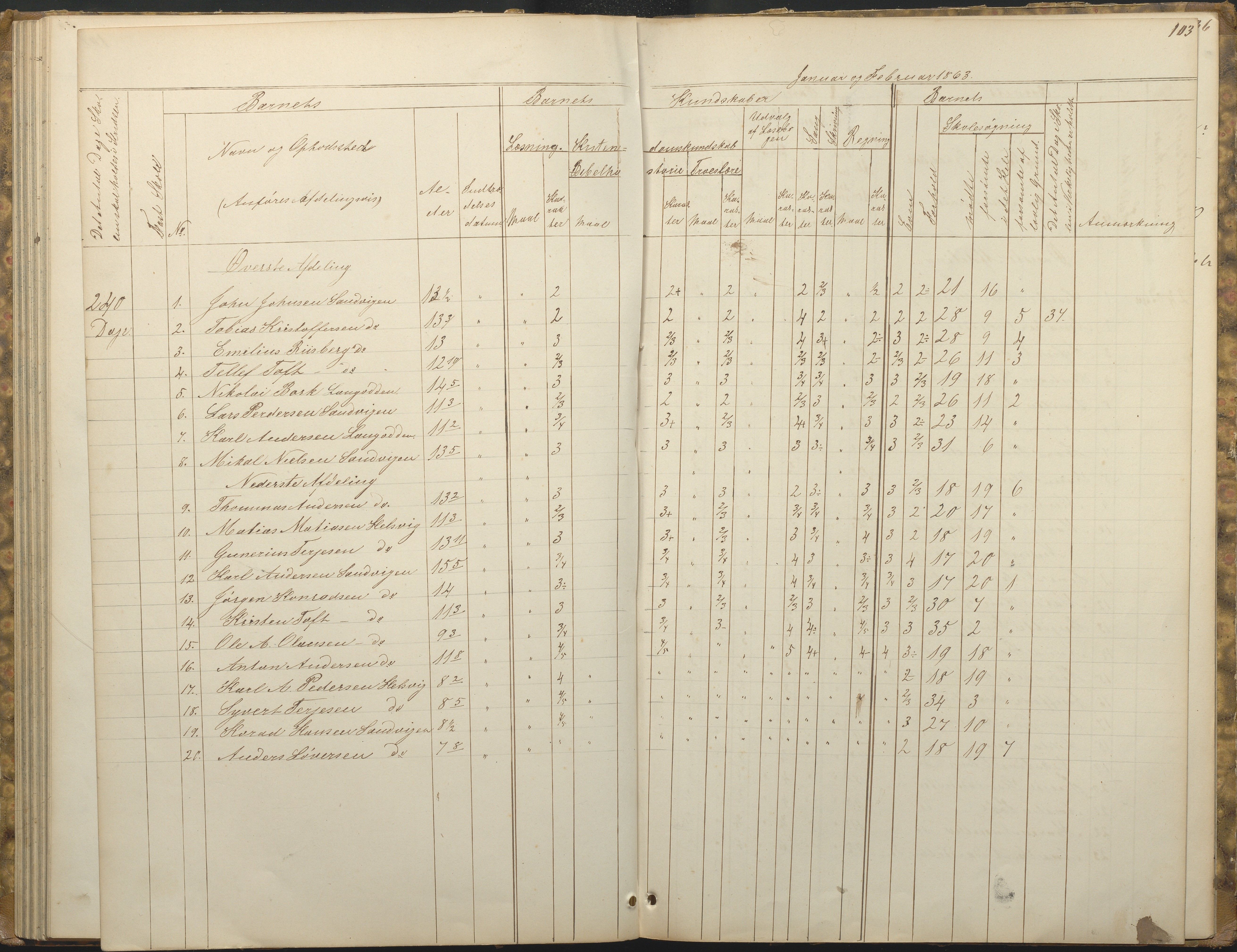 Hisøy kommune frem til 1991, AAKS/KA0922-PK/33/L0001: Skoleprotokoll, 1855-1863, p. 103