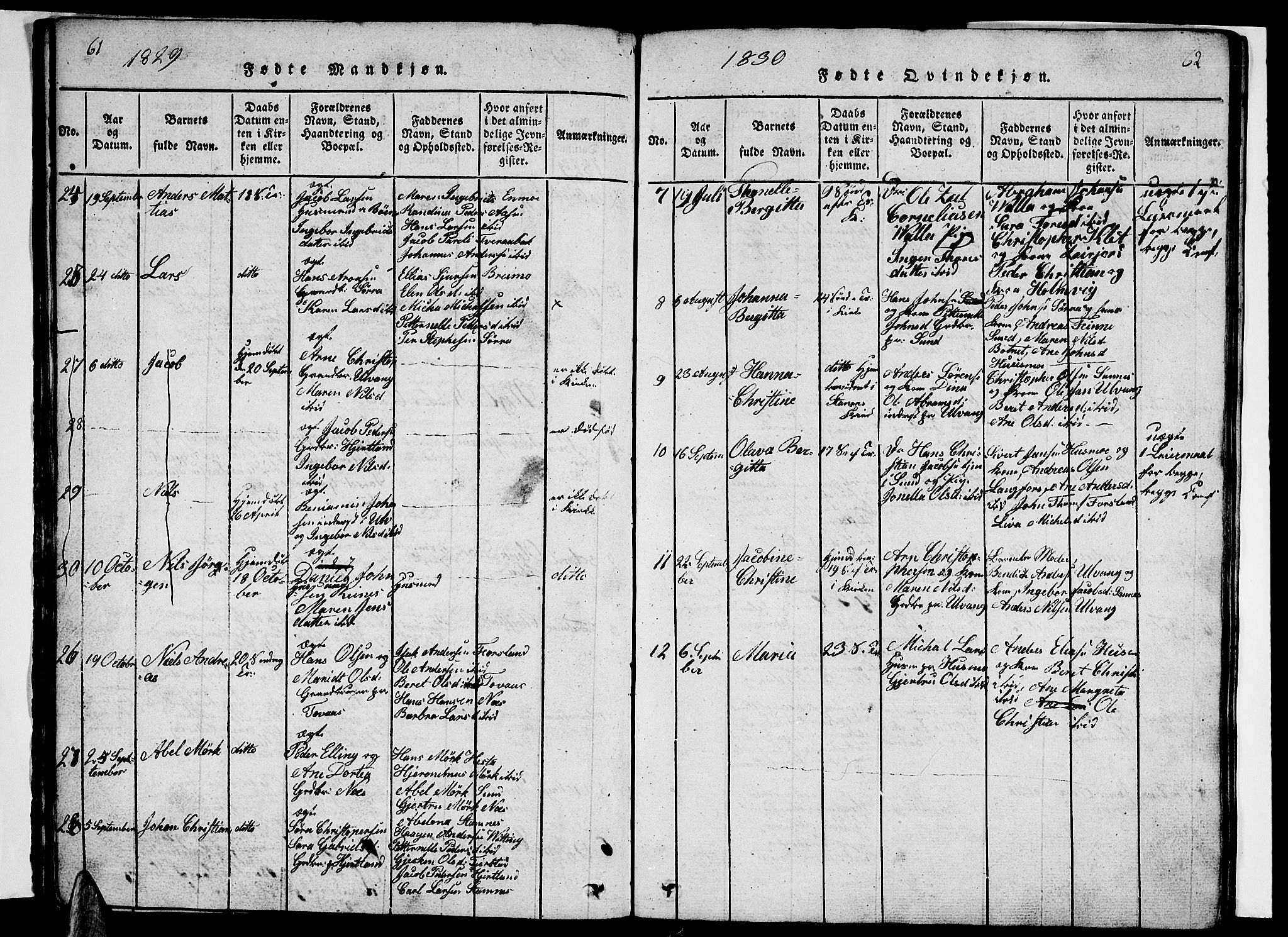 Ministerialprotokoller, klokkerbøker og fødselsregistre - Nordland, AV/SAT-A-1459/831/L0474: Parish register (copy) no. 831C01, 1820-1850, p. 61-62