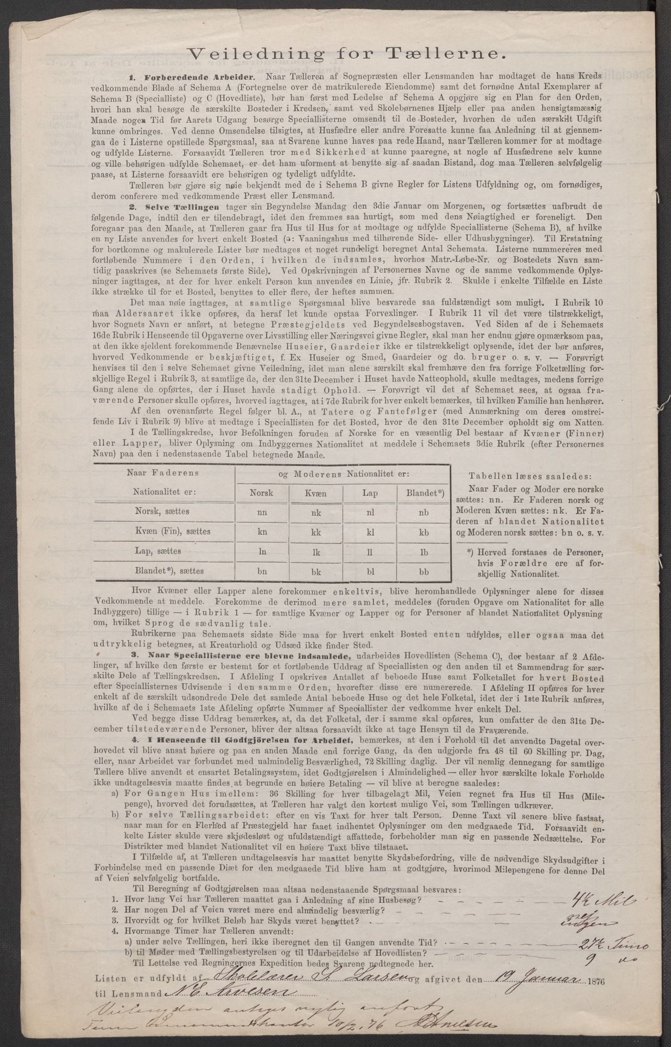 RA, 1875 census for 0130P Tune, 1875, p. 18