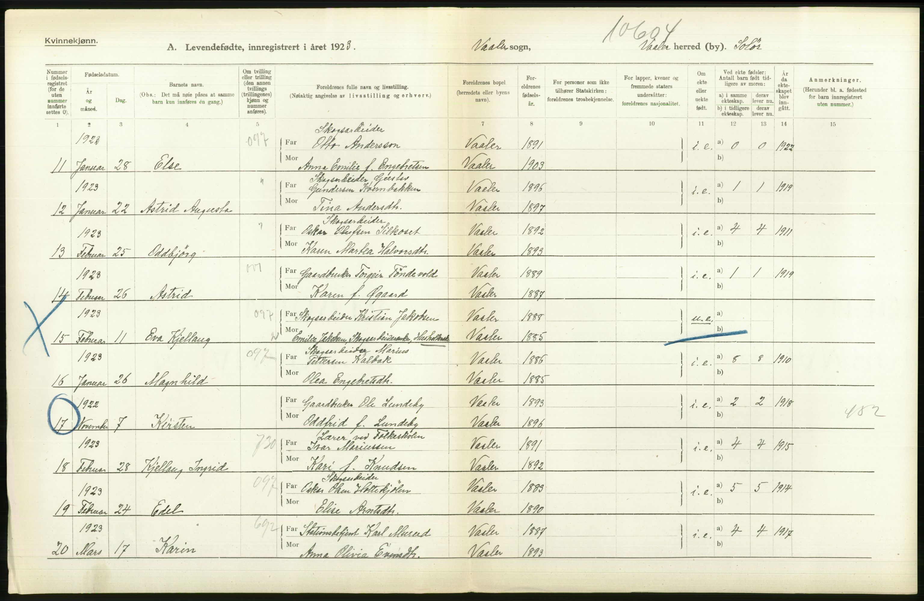 Statistisk sentralbyrå, Sosiodemografiske emner, Befolkning, RA/S-2228/D/Df/Dfc/Dfcc/L0011: Hedmark fylke: Levendefødte menn og kvinner. Bygder og byer., 1923, p. 706